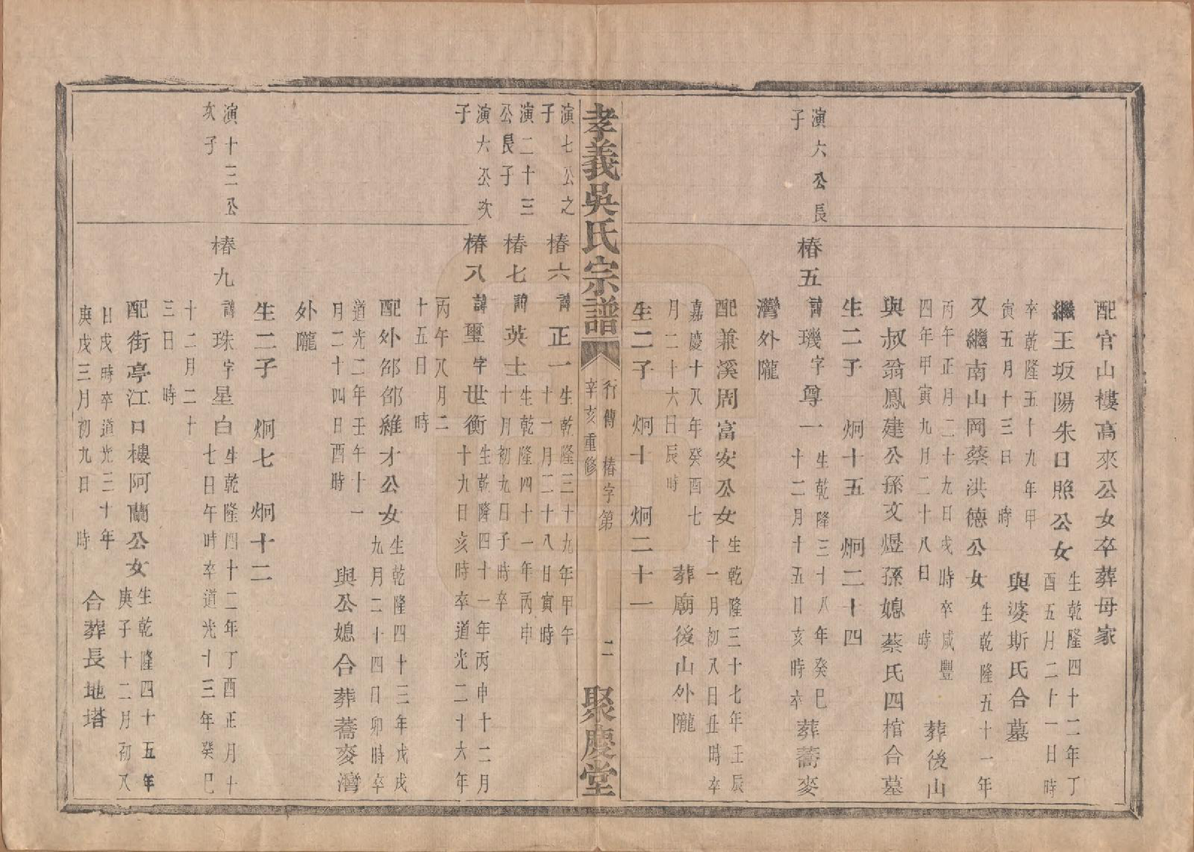 GTJP1652.吴.中国.孝义吴氏宗谱四十二卷.民国二年（1913）_037.pdf_第3页