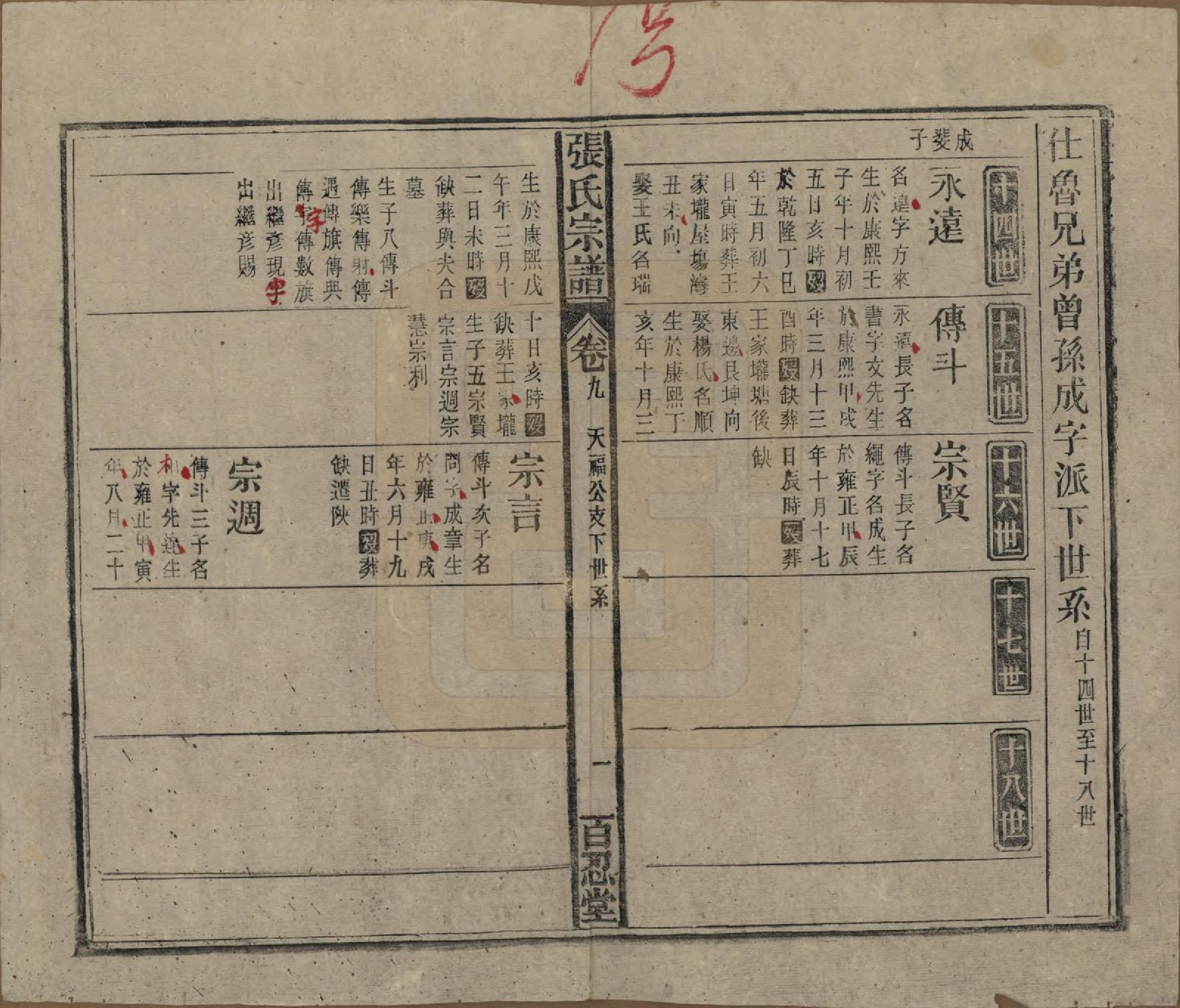 GTJP2115.张.中国.张氏八修宗谱二十二卷首四卷.民国三十年（1941）_009.pdf_第1页