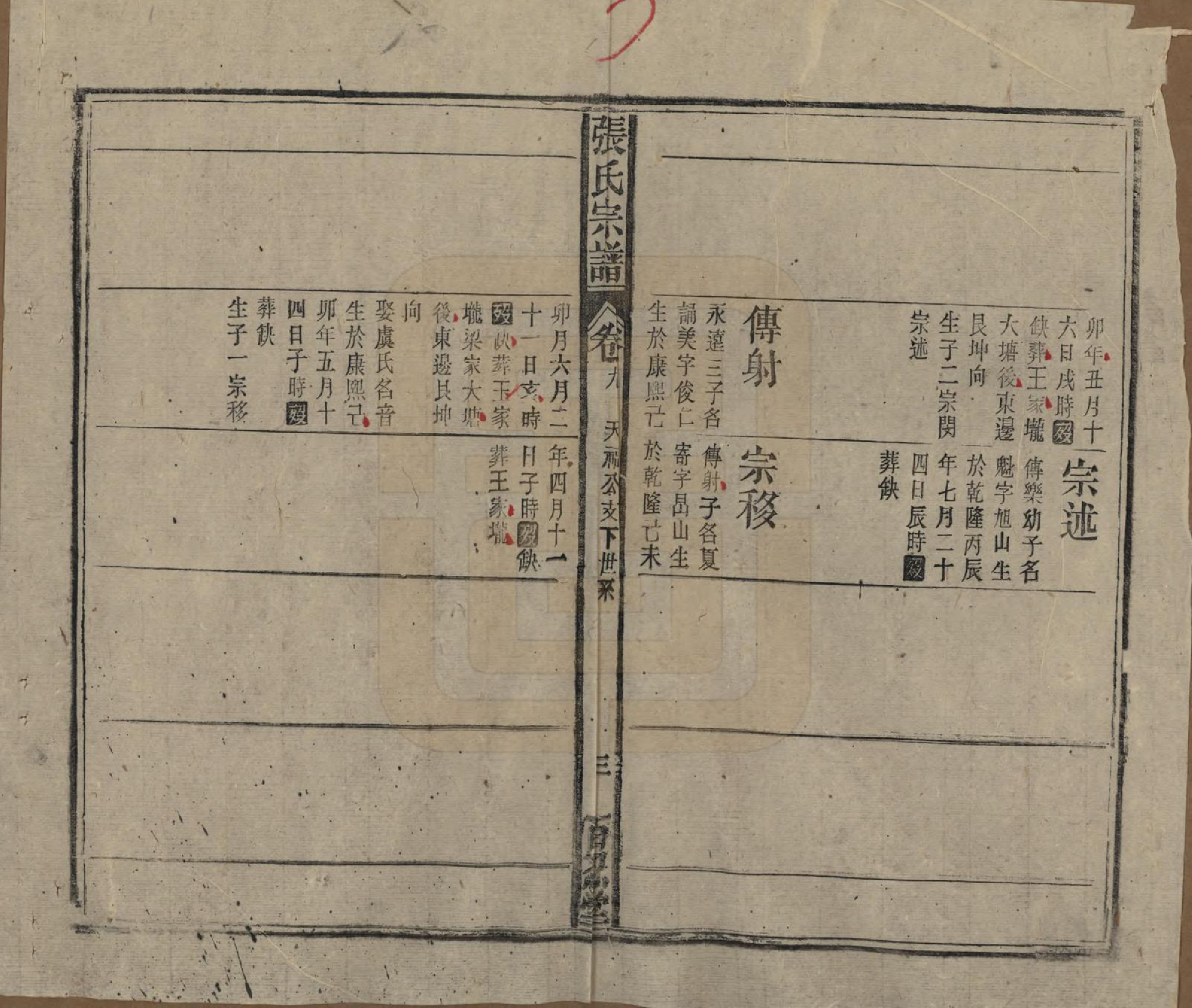 GTJP2115.张.中国.张氏八修宗谱二十二卷首四卷.民国三十年（1941）_009.pdf_第3页