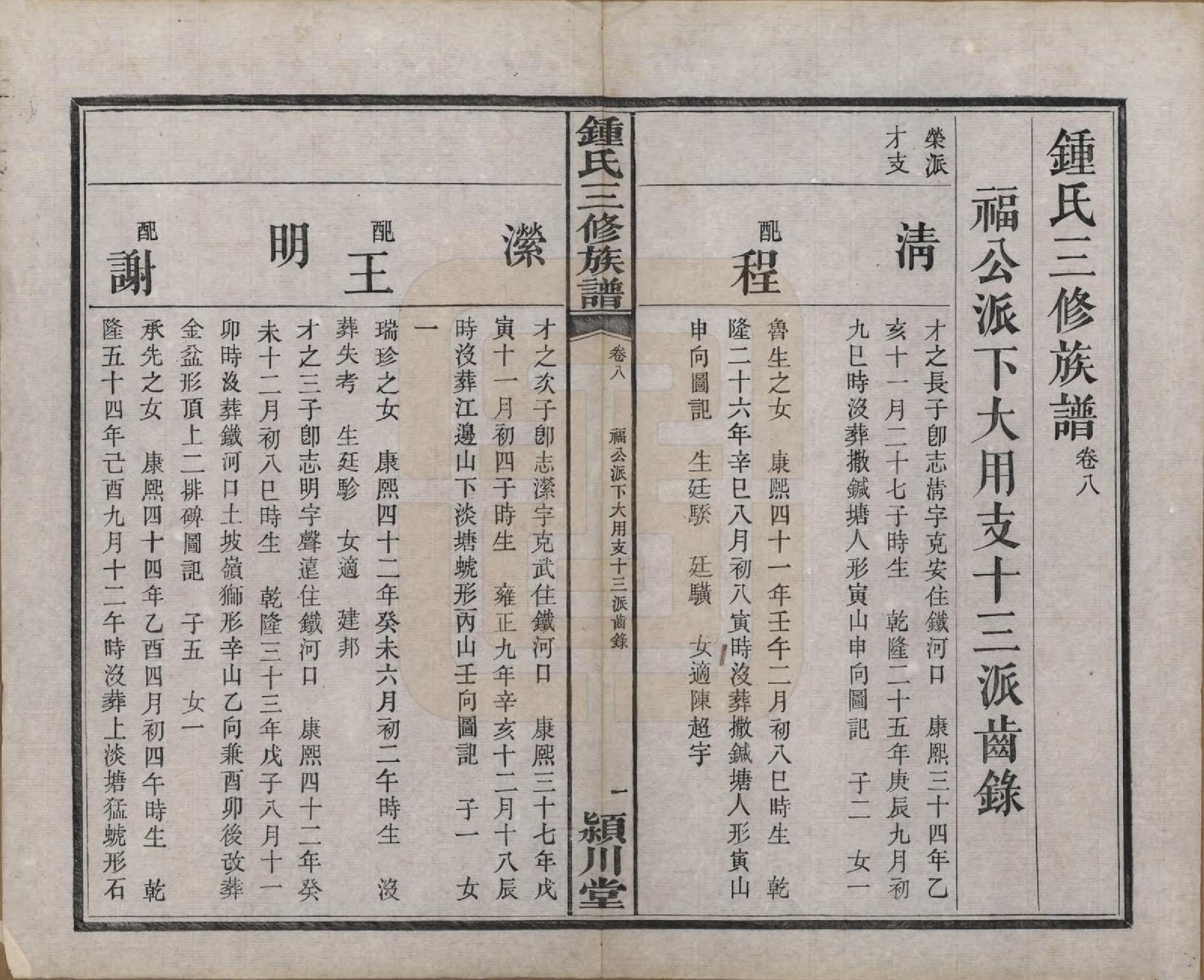 GTJP2266.锺.中国.锺氏三修族谱三十二卷.清光绪二十八年（1902）_008.pdf_第2页