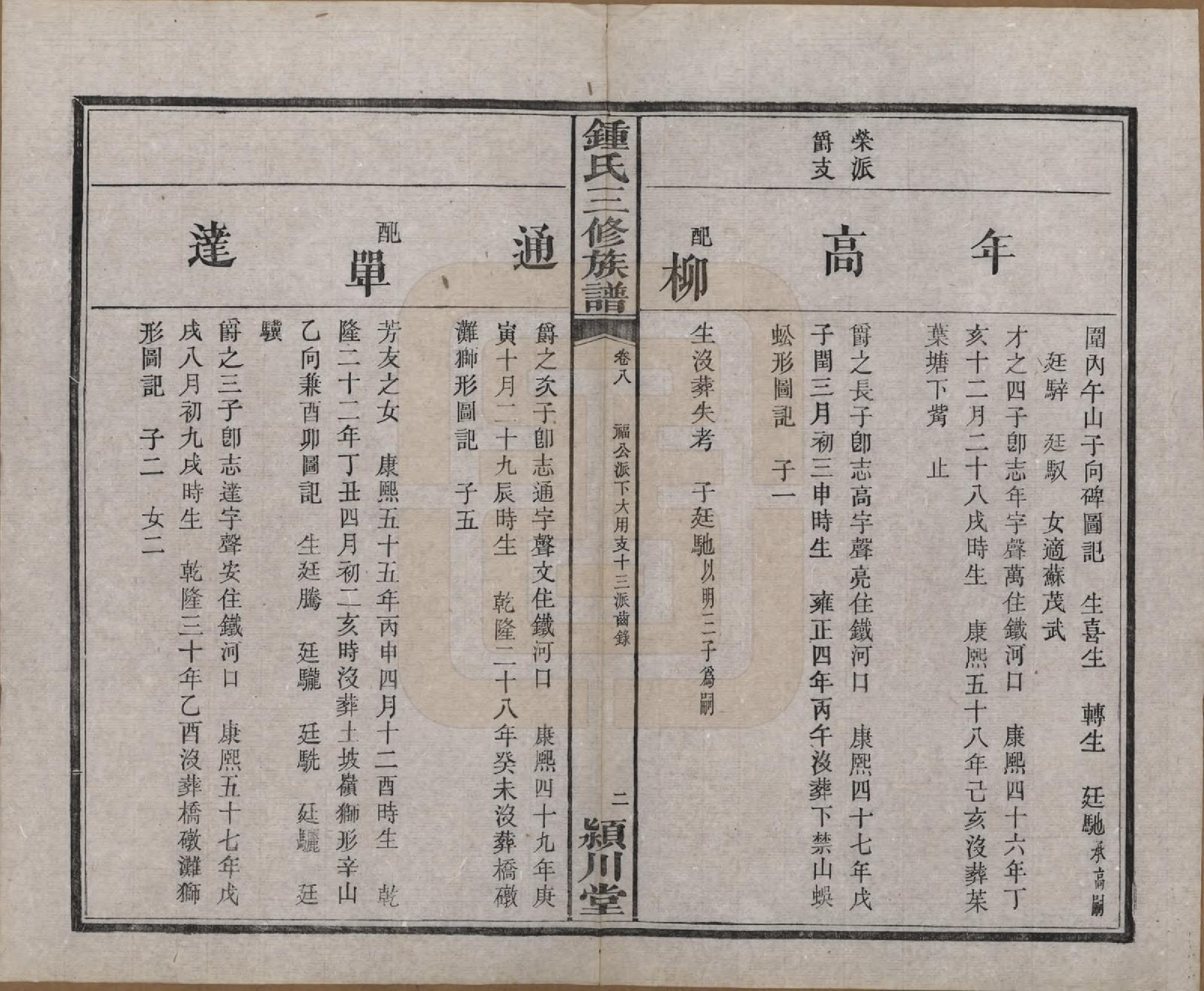 GTJP2266.锺.中国.锺氏三修族谱三十二卷.清光绪二十八年（1902）_008.pdf_第3页