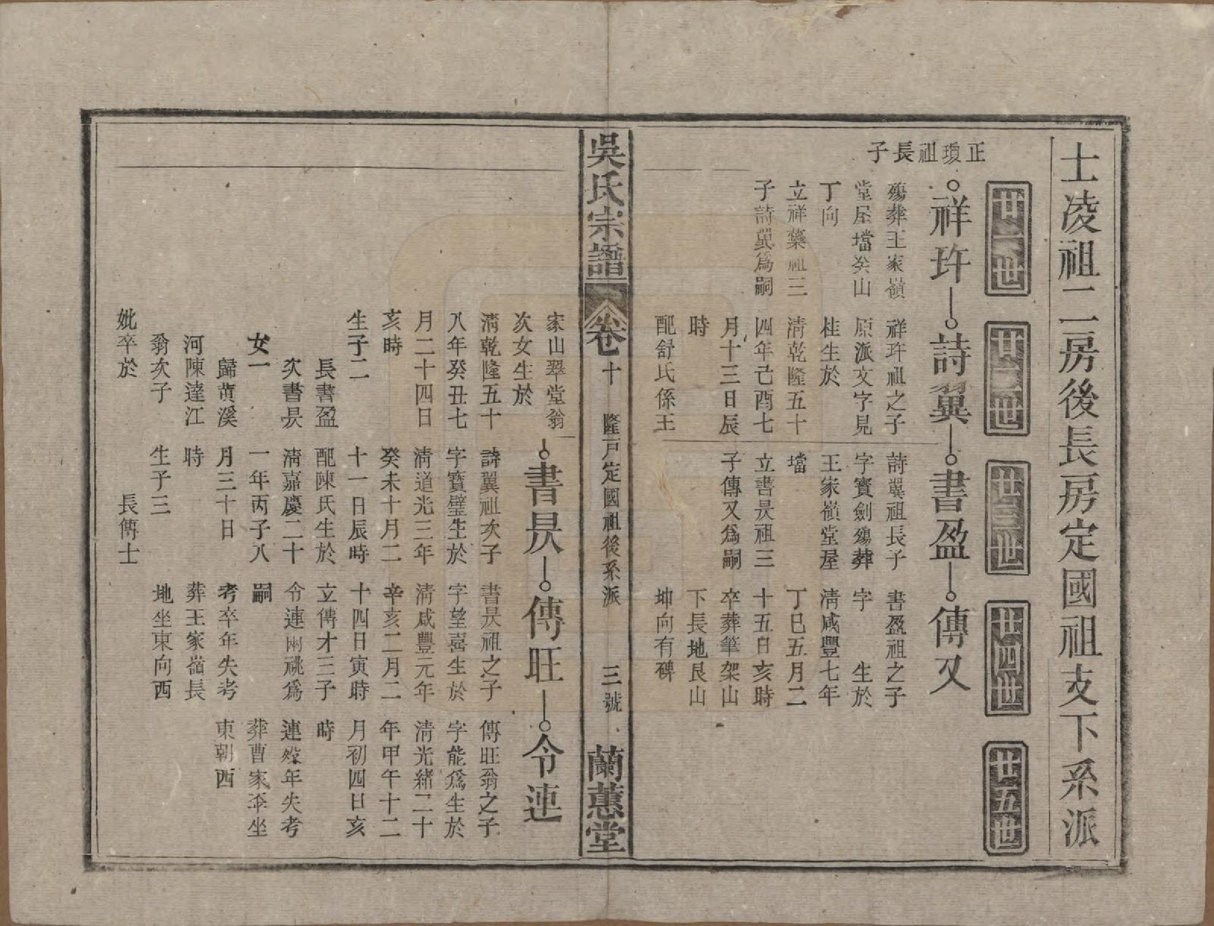 GTJP1669.吴.中国.吴氏宗谱三十六卷首二卷.民国十七年（1928）_010.pdf_第3页