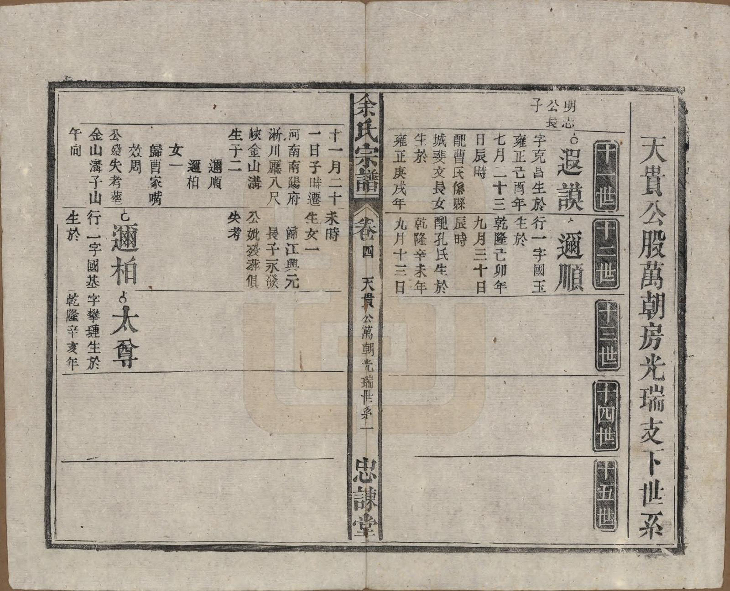 GTJP2038.余.中国.余氏宗谱八卷首三卷.民国十五年（1926）_004.pdf_第1页