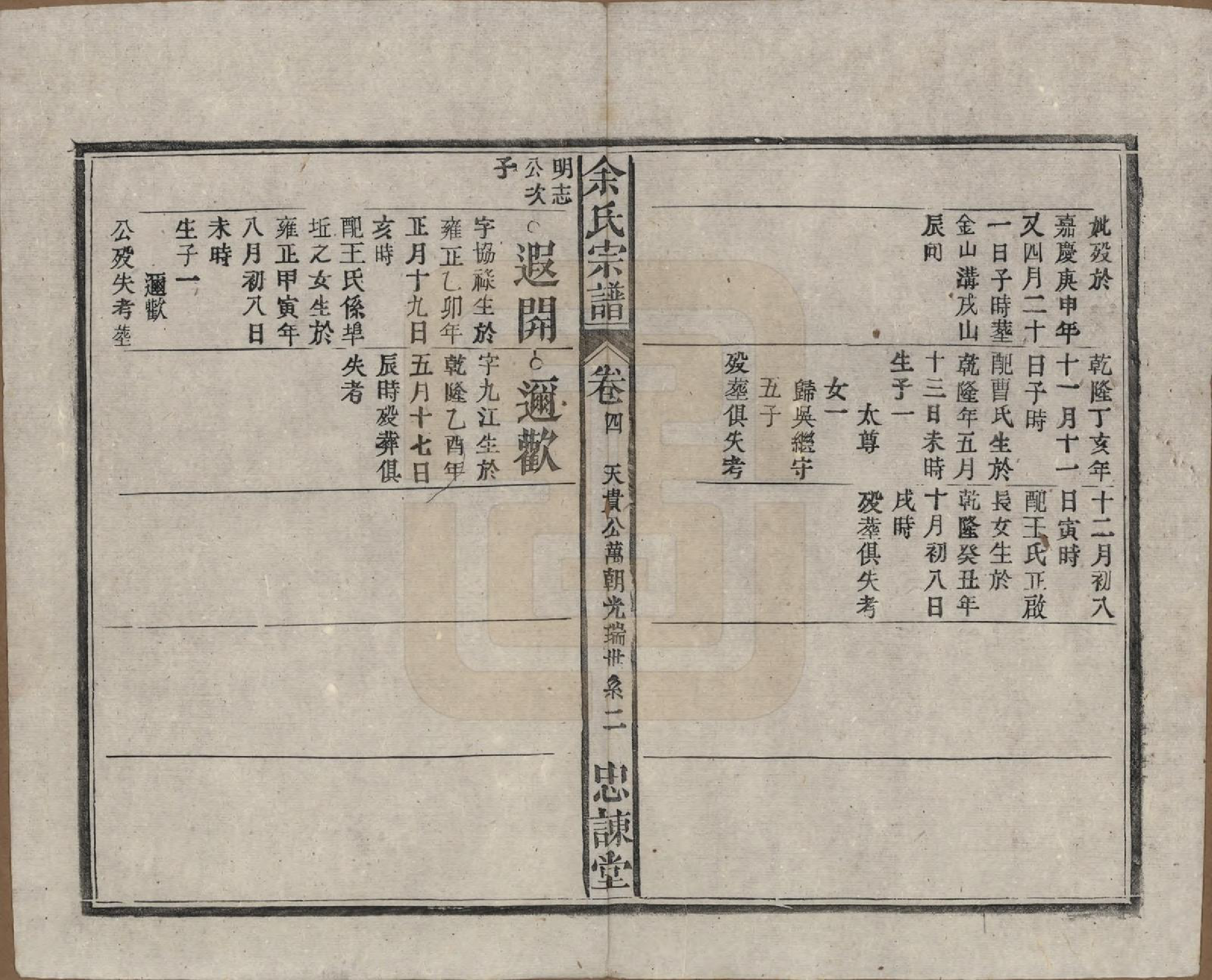 GTJP2038.余.中国.余氏宗谱八卷首三卷.民国十五年（1926）_004.pdf_第2页