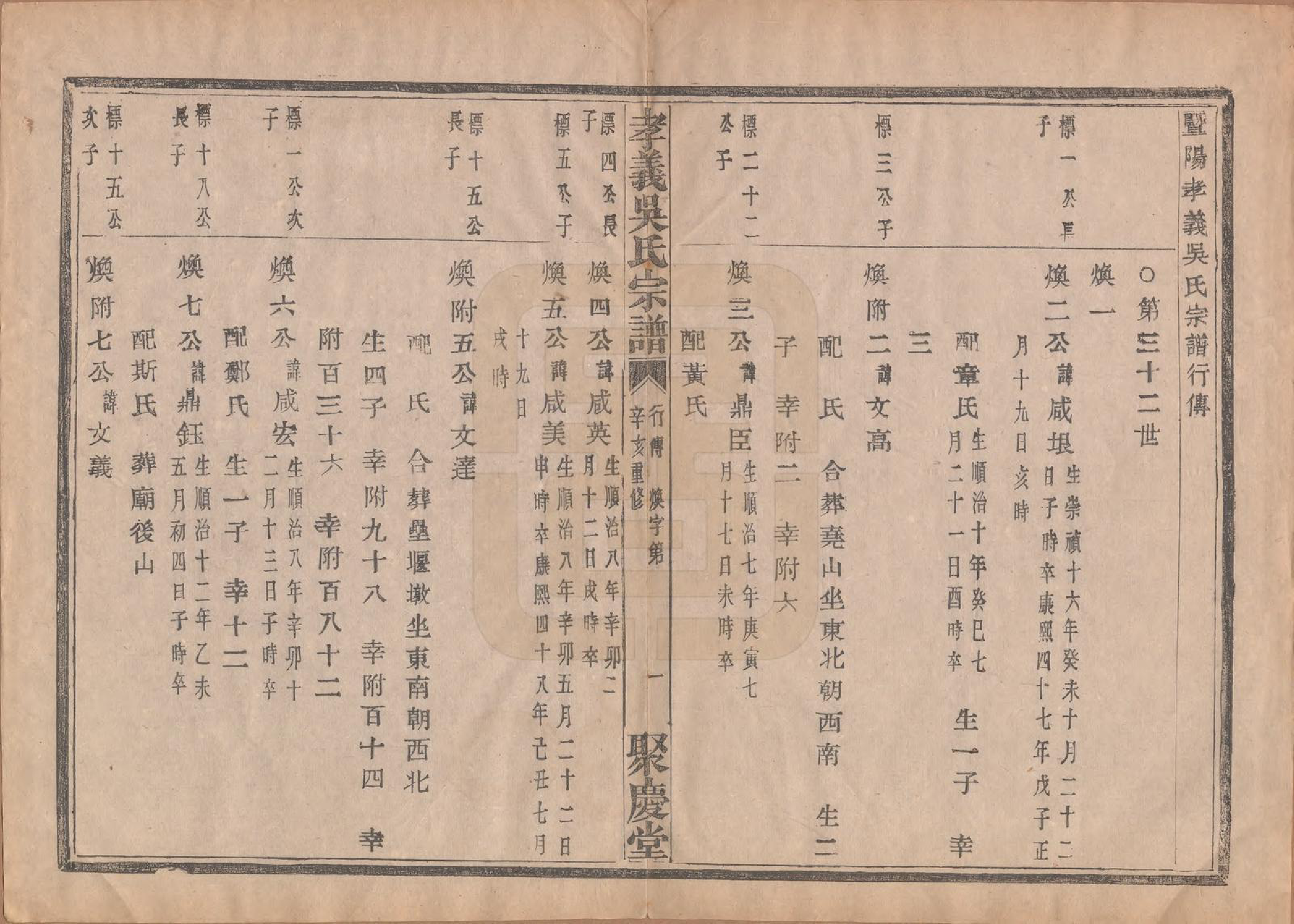 GTJP1652.吴.中国.孝义吴氏宗谱四十二卷.民国二年（1913）_027.pdf_第2页