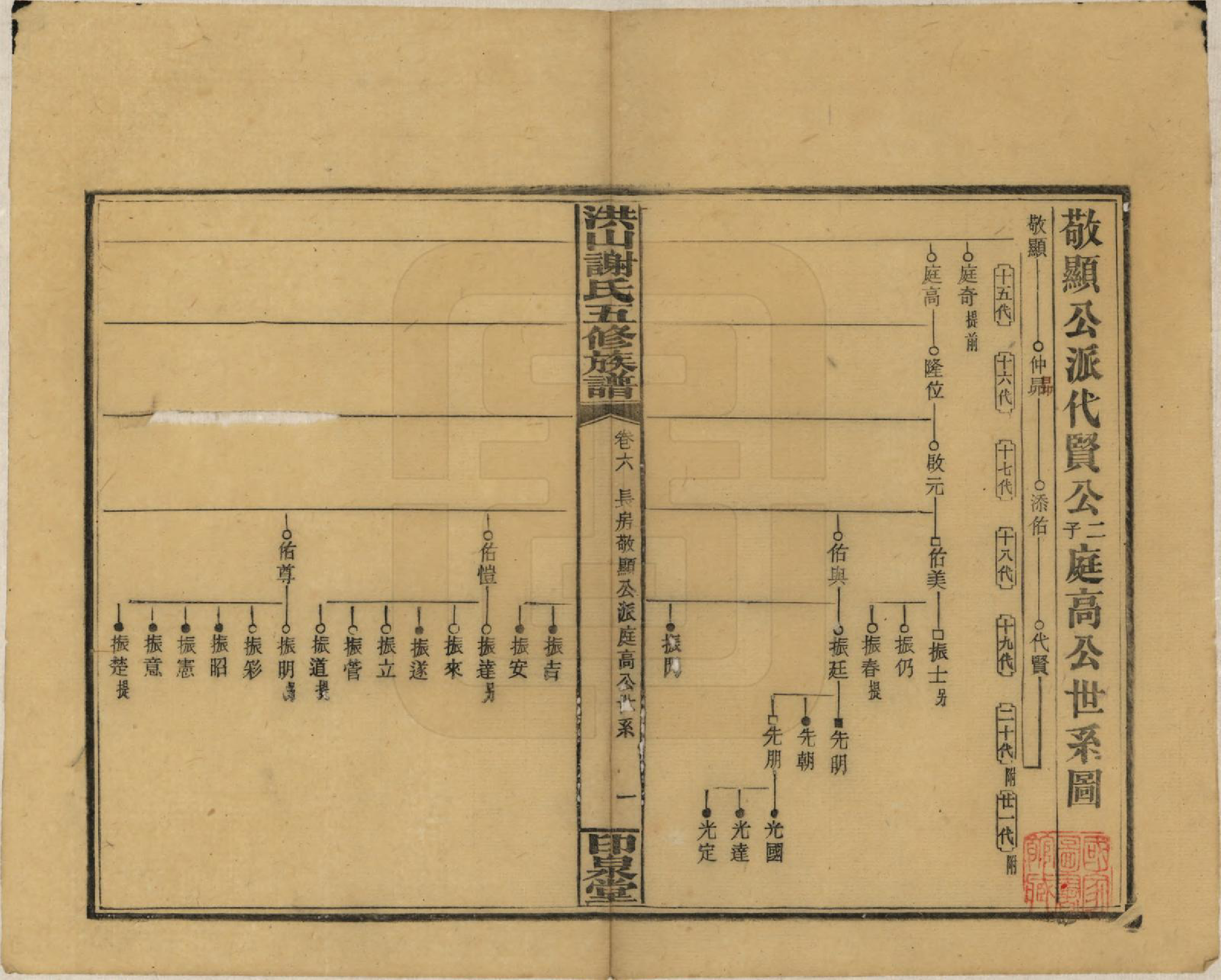 GTJP1771.谢.中国.洪山谢氏五修族谱.民国18-19年[1929-1930]_006.pdf_第1页