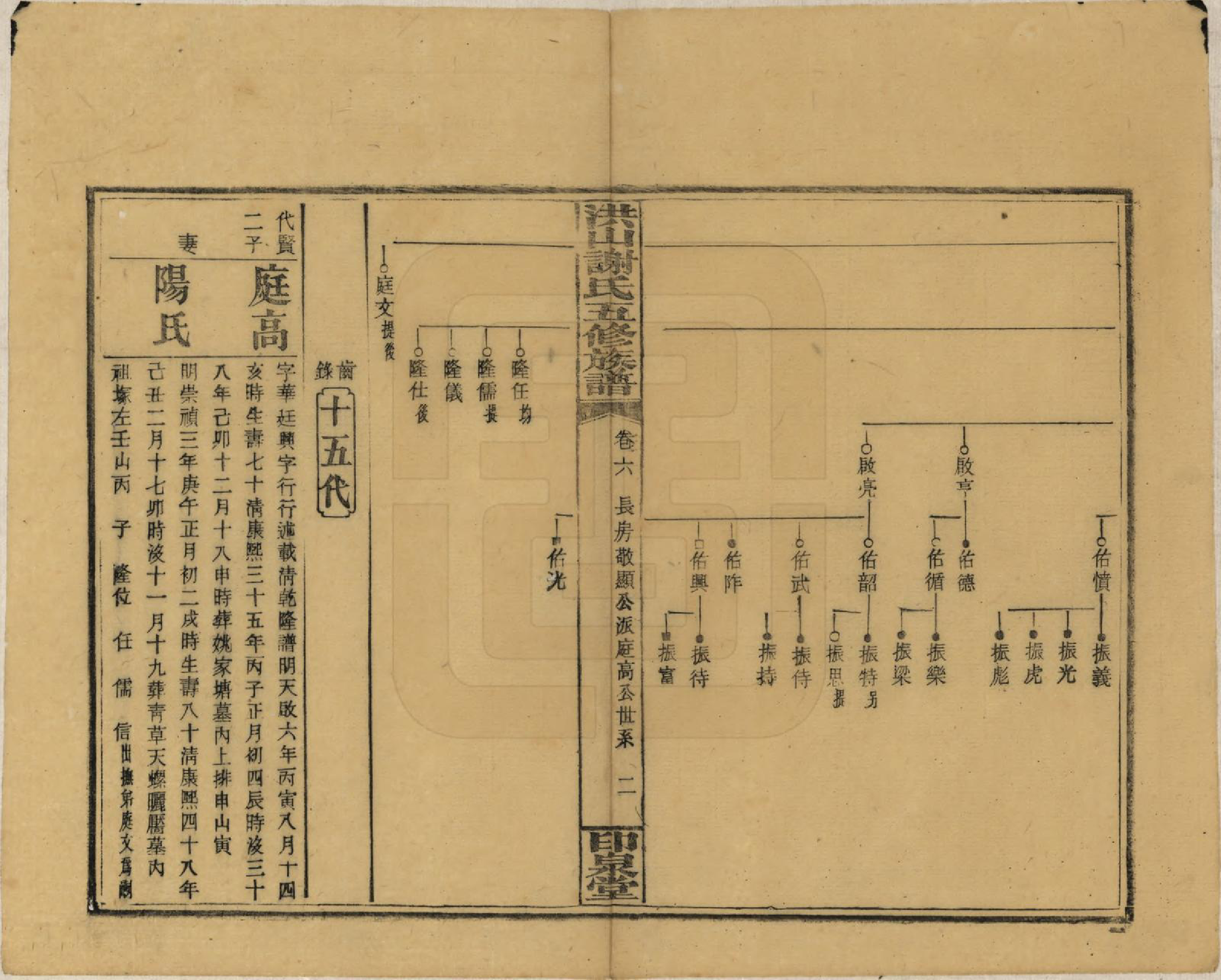 GTJP1771.谢.中国.洪山谢氏五修族谱.民国18-19年[1929-1930]_006.pdf_第2页