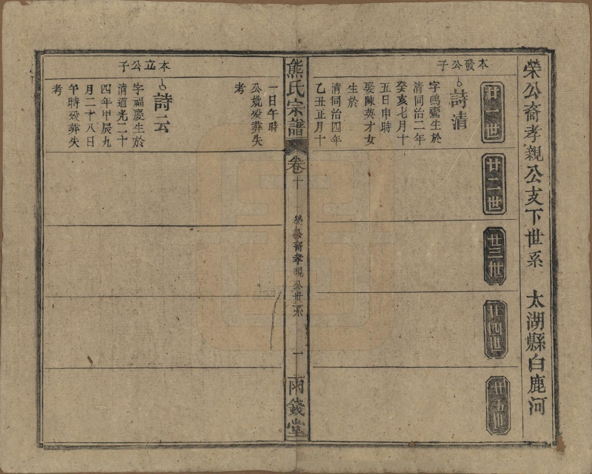 GTJP1810.熊.中国.熊氏宗谱十卷首二卷.民国三十一年（1942）_010.pdf_第1页