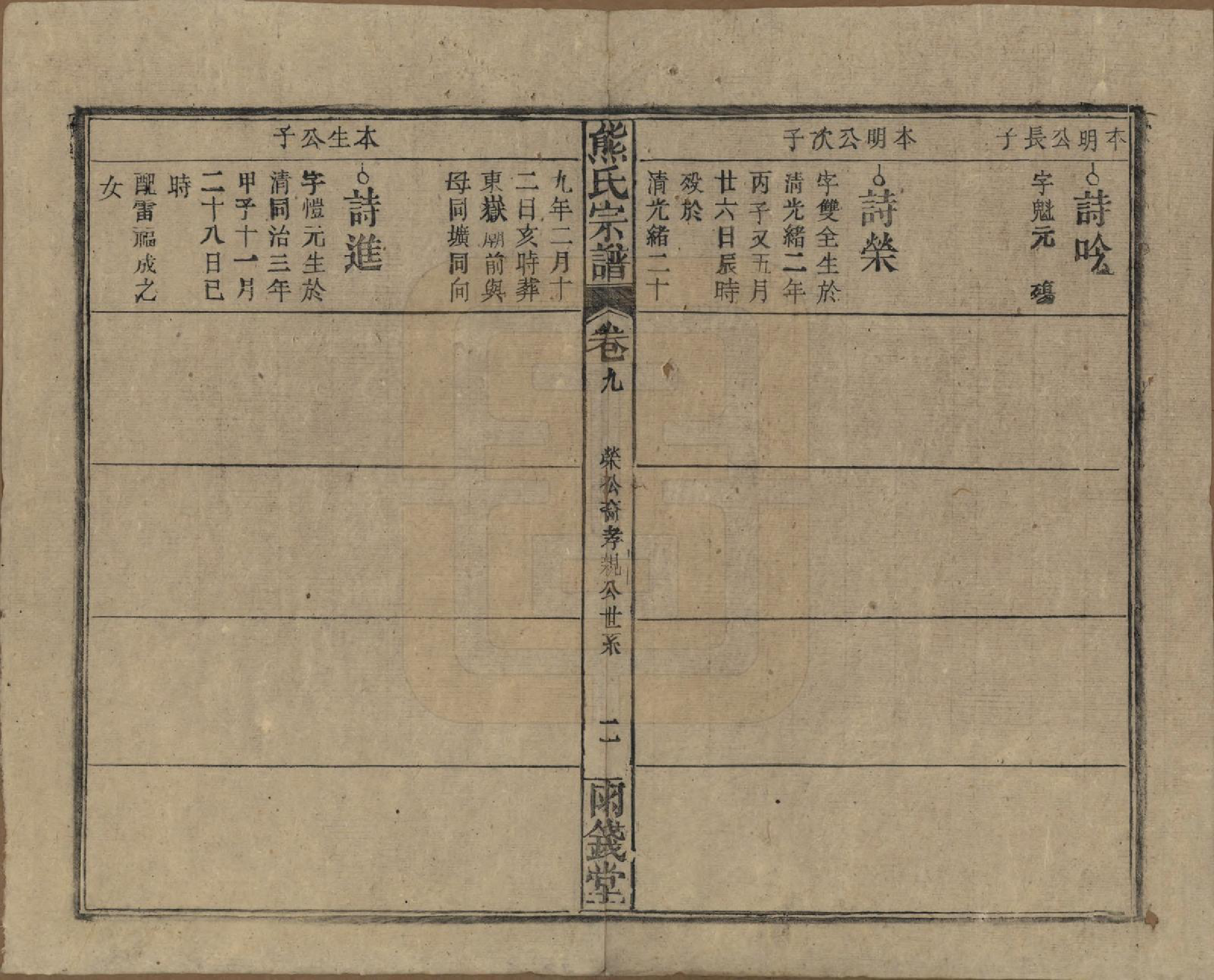 GTJP1810.熊.中国.熊氏宗谱十卷首二卷.民国三十一年（1942）_010.pdf_第2页