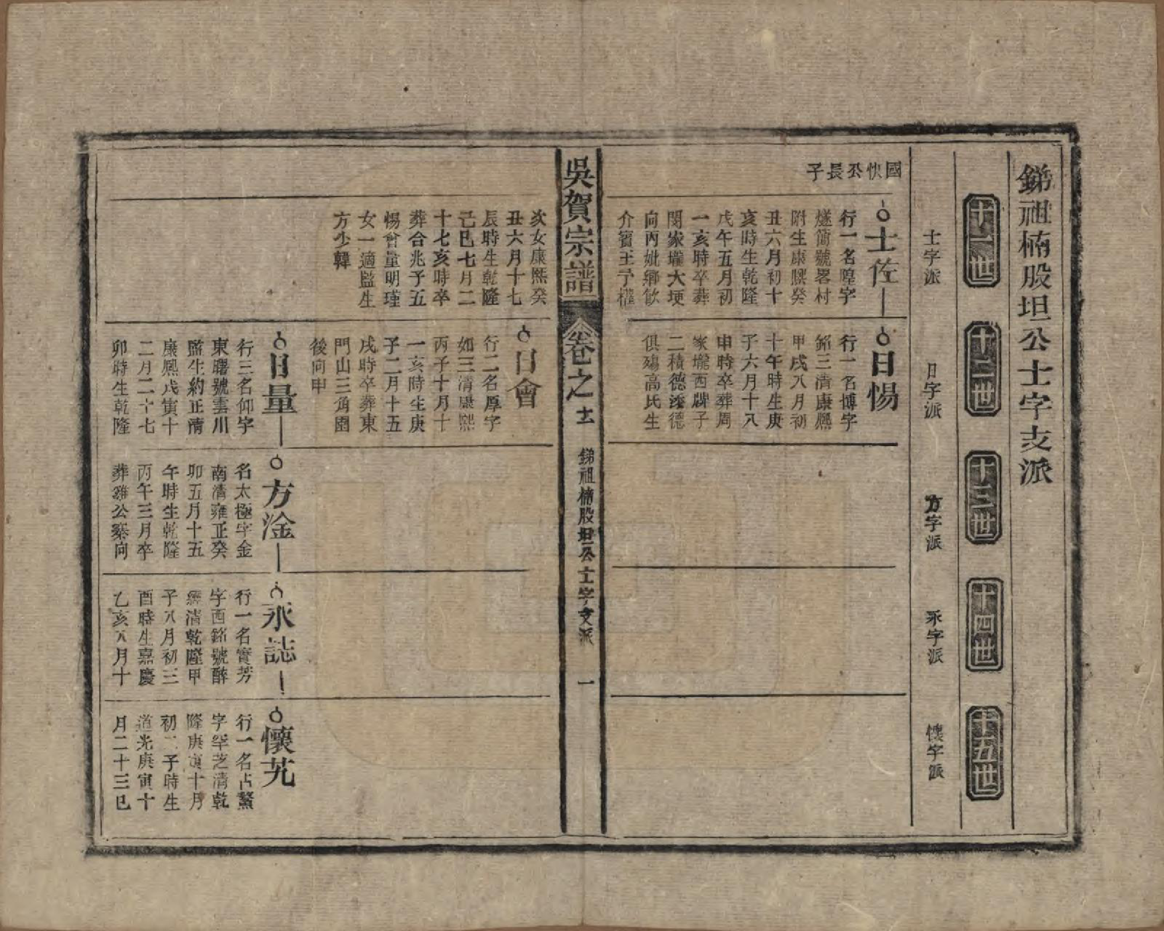 GTJP1661.吴.中国.吴贺宗谱五十二卷.民国三十五年（1946）_011.pdf_第1页