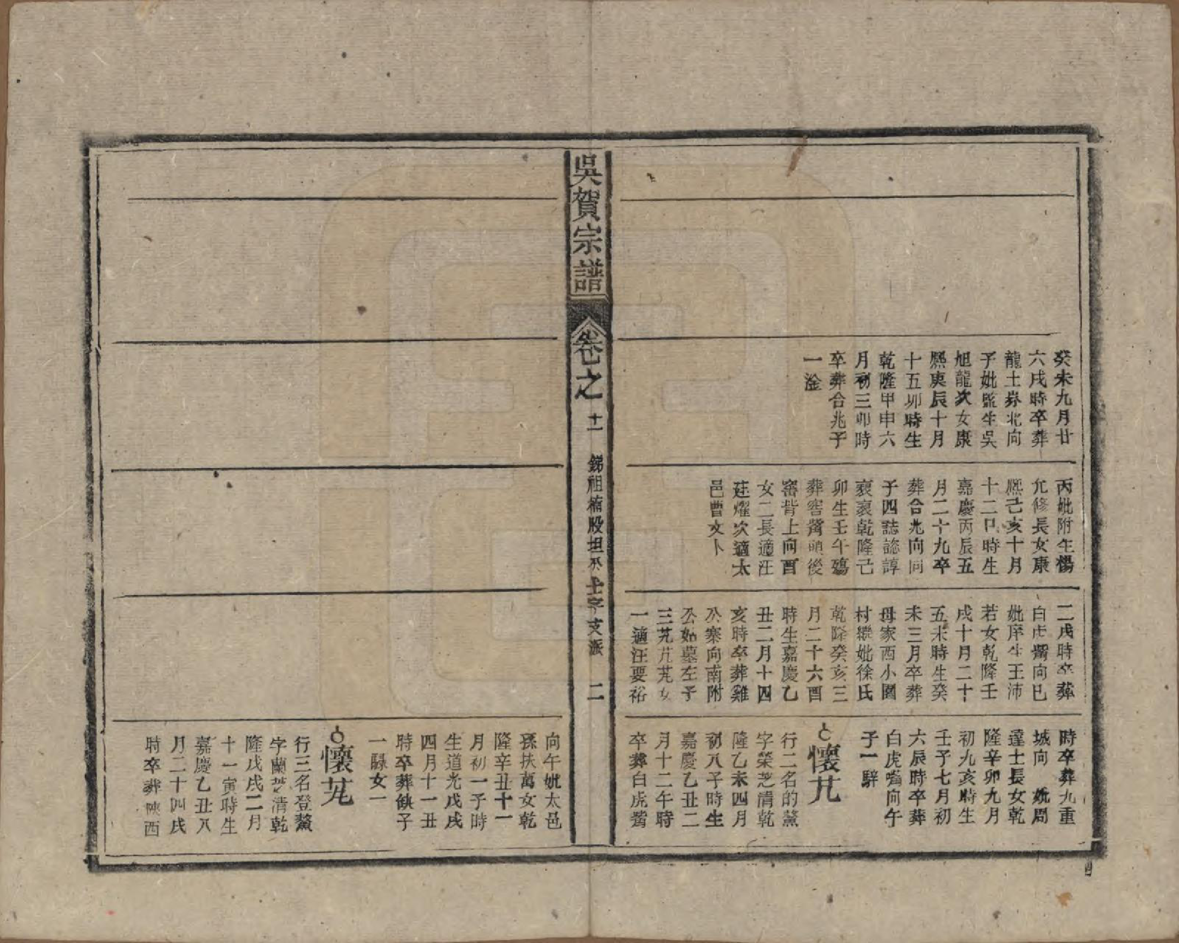 GTJP1661.吴.中国.吴贺宗谱五十二卷.民国三十五年（1946）_011.pdf_第2页