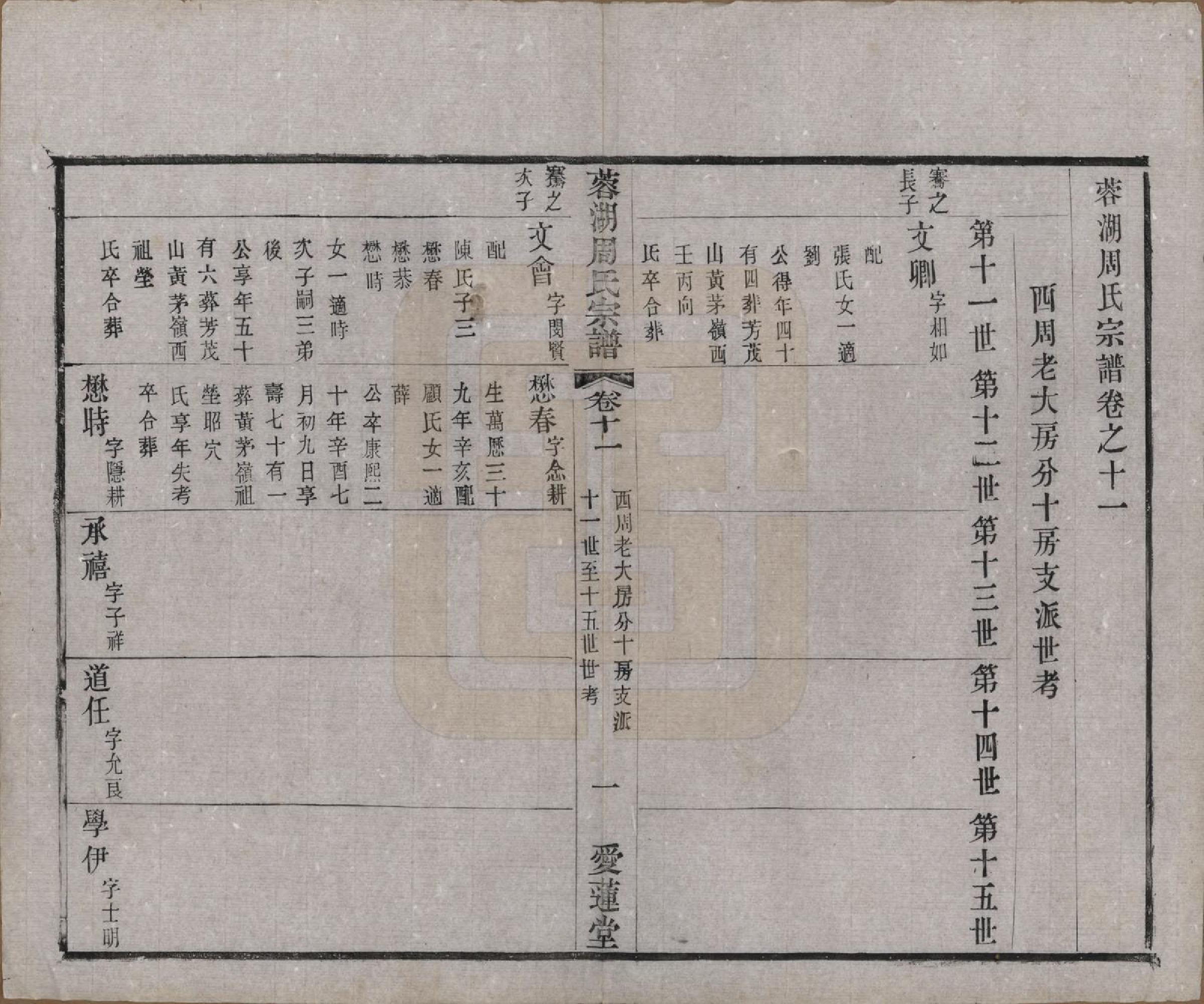 GTJP2335.周.中国.蓉湖周氏宗谱二十八卷.清光绪三十一年（1905）_011.pdf_第1页