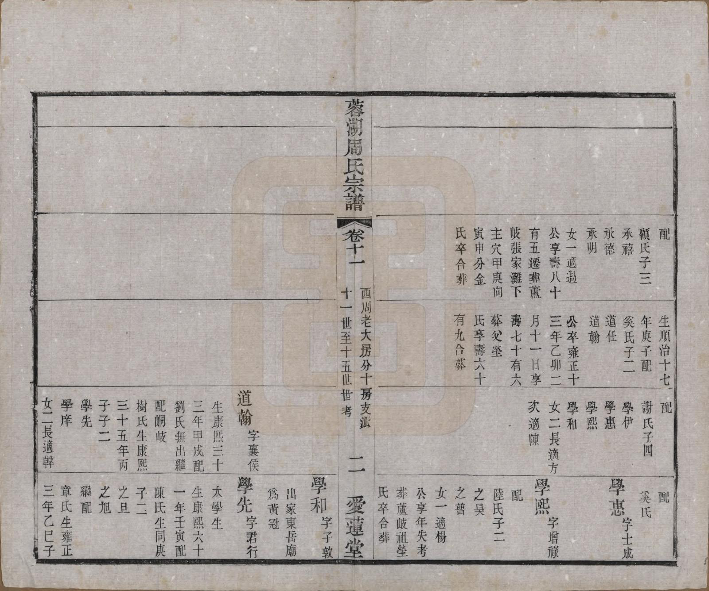 GTJP2335.周.中国.蓉湖周氏宗谱二十八卷.清光绪三十一年（1905）_011.pdf_第2页