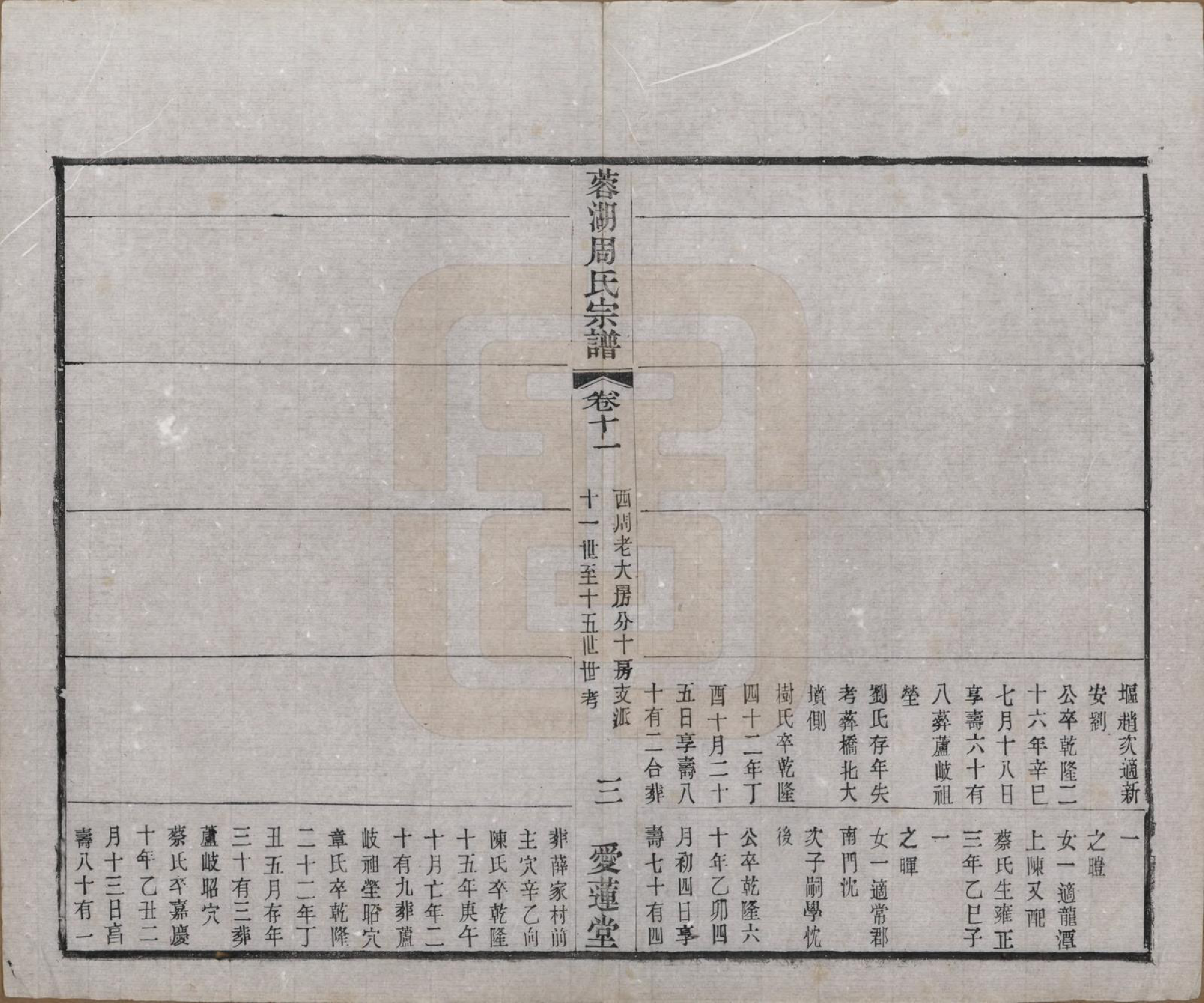 GTJP2335.周.中国.蓉湖周氏宗谱二十八卷.清光绪三十一年（1905）_011.pdf_第3页