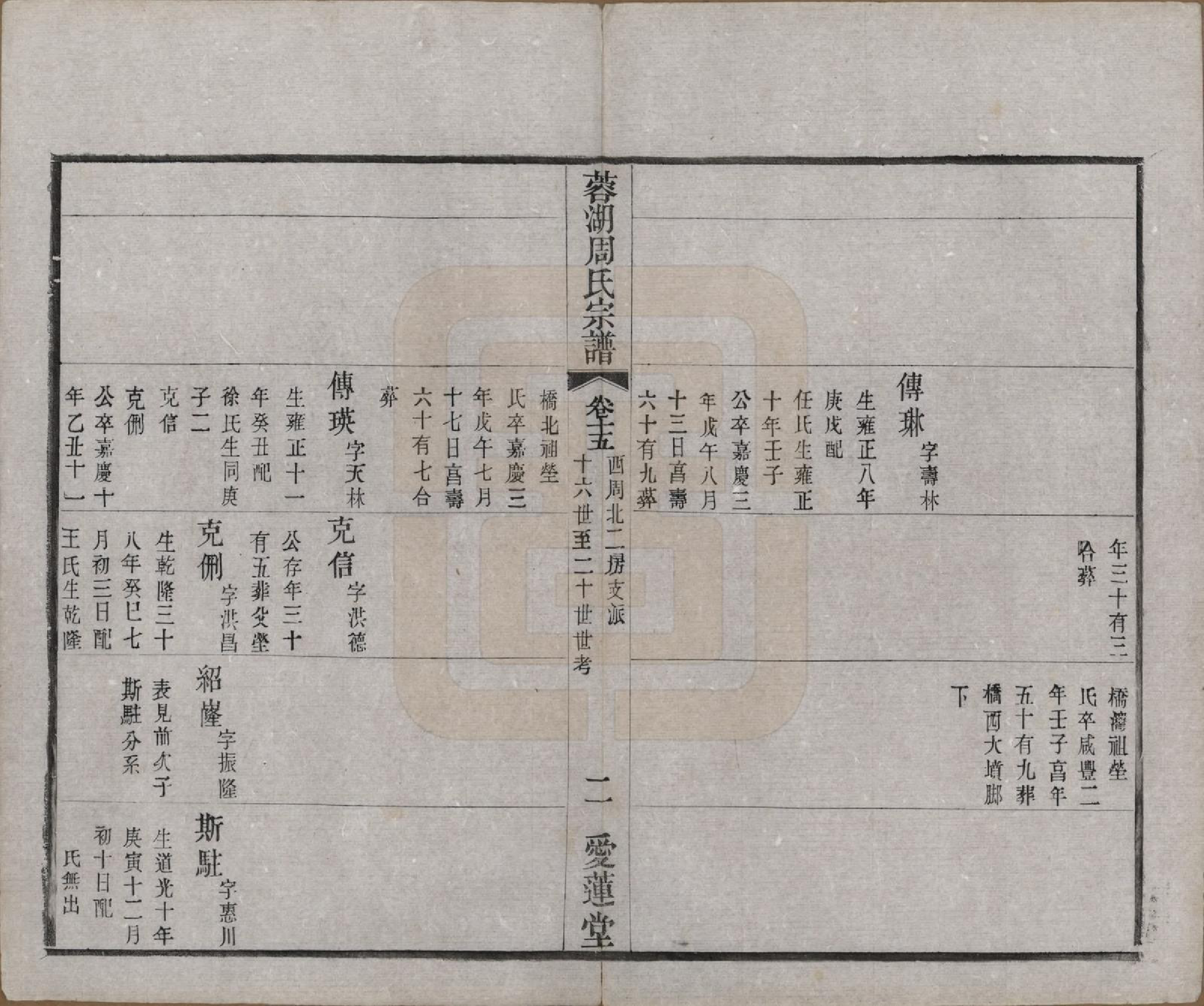 GTJP2335.周.中国.蓉湖周氏宗谱二十八卷.清光绪三十一年（1905）_015.pdf_第2页