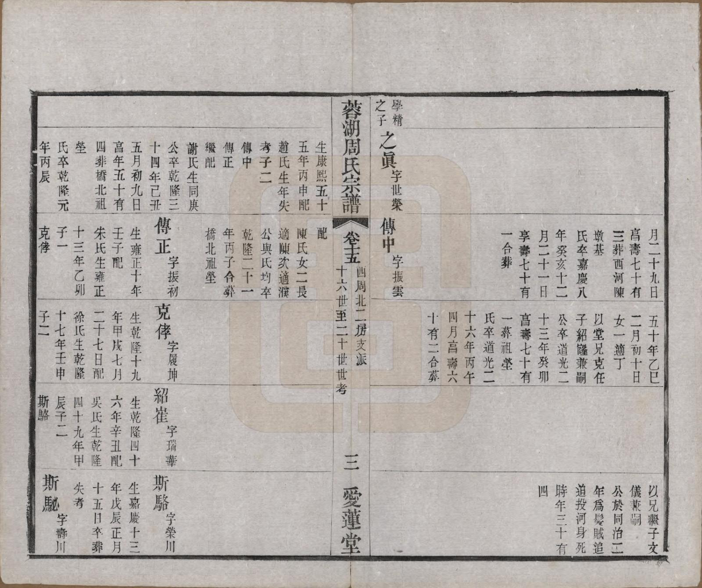 GTJP2335.周.中国.蓉湖周氏宗谱二十八卷.清光绪三十一年（1905）_015.pdf_第3页