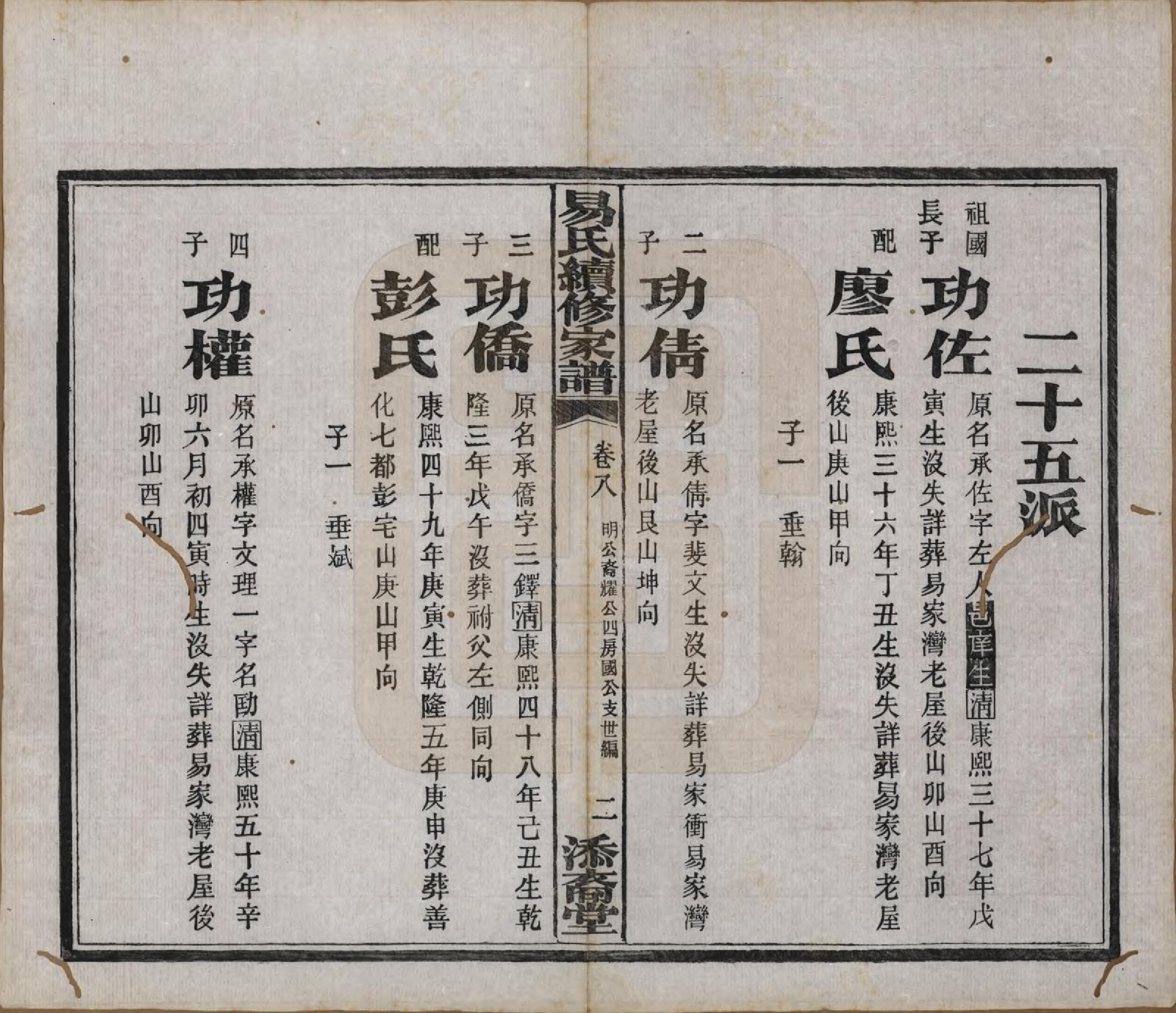 GTJP2010.易.中国.瓦锡田易氏续修家谱十四卷首一卷.民国三十一年（1942）_008.pdf_第3页