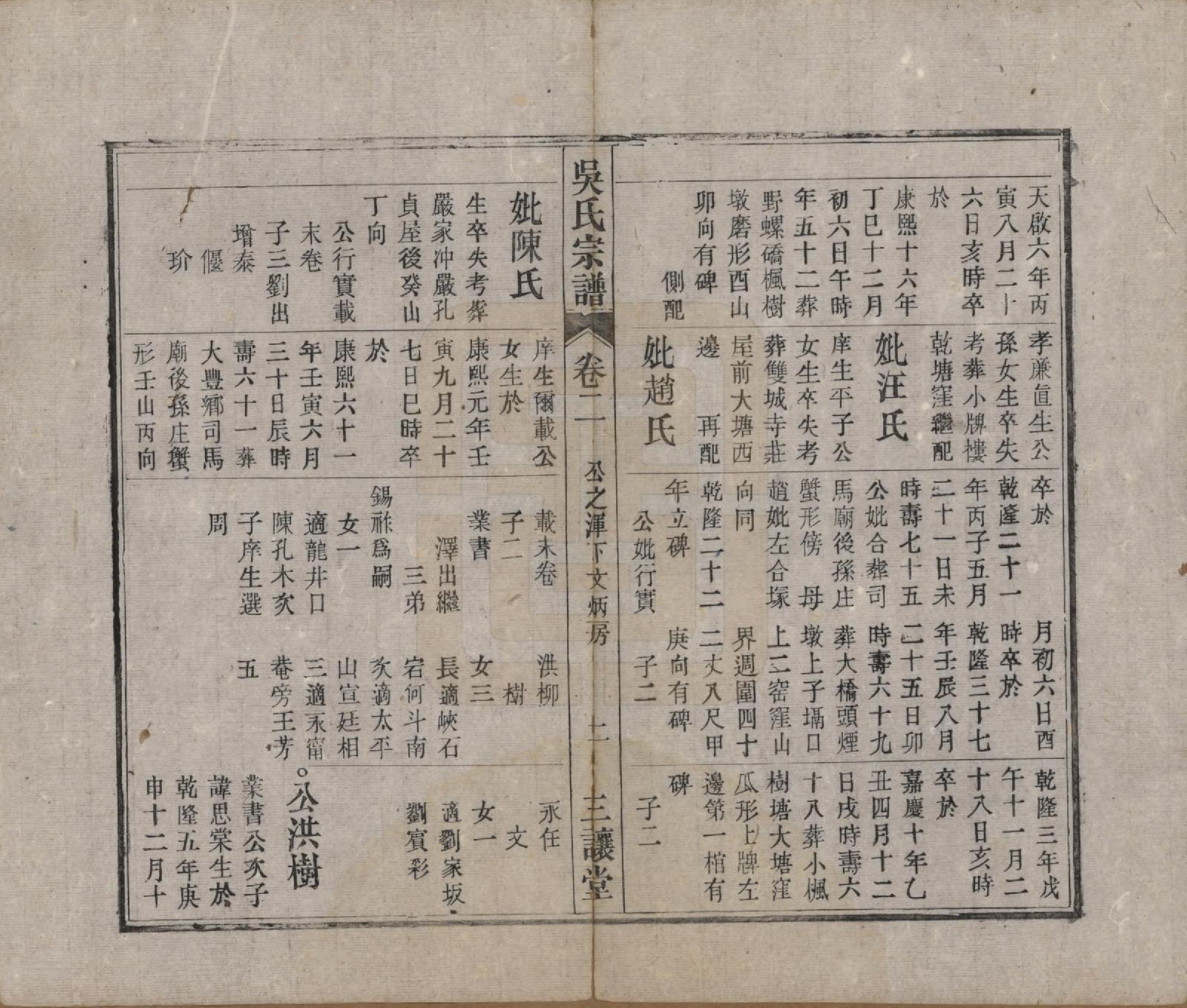 GTJP1659.吴.中国.吴氏宗谱十卷首一卷末二卷.民国三年（1914）_002.pdf_第2页