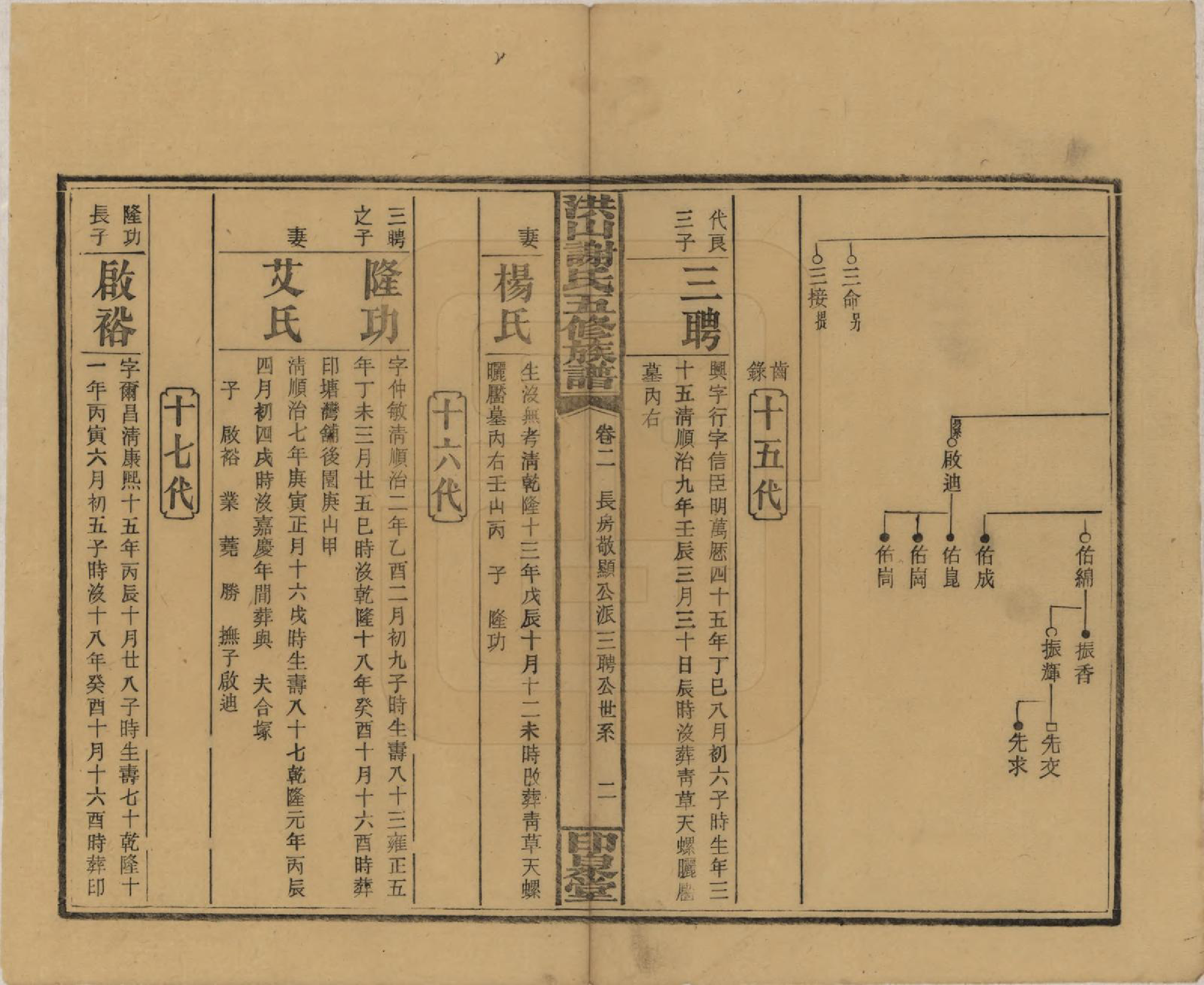 GTJP1771.谢.中国.洪山谢氏五修族谱.民国18-19年[1929-1930]_002.pdf_第2页