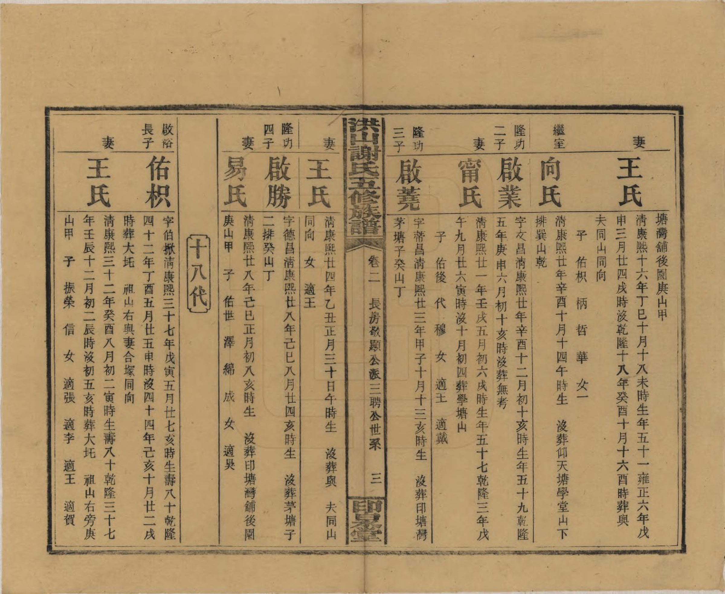 GTJP1771.谢.中国.洪山谢氏五修族谱.民国18-19年[1929-1930]_002.pdf_第3页