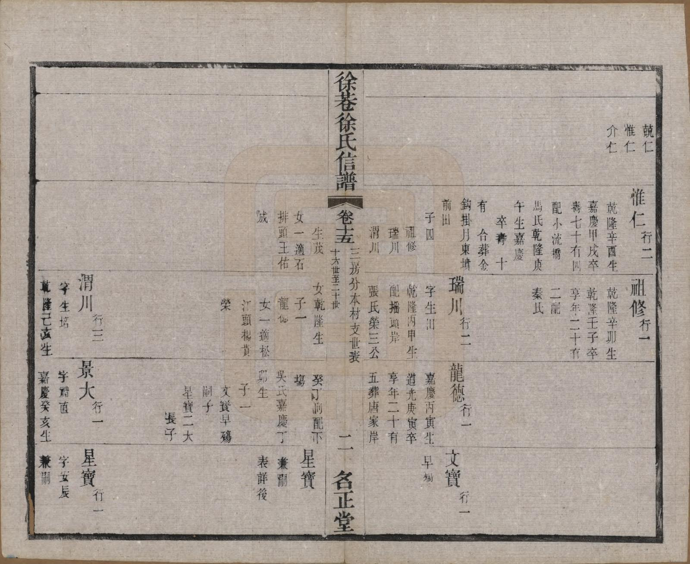 GTJP1831.徐.中国.徐巷徐氏信谱十六卷首一卷.民国六年（1917）_015.pdf_第2页