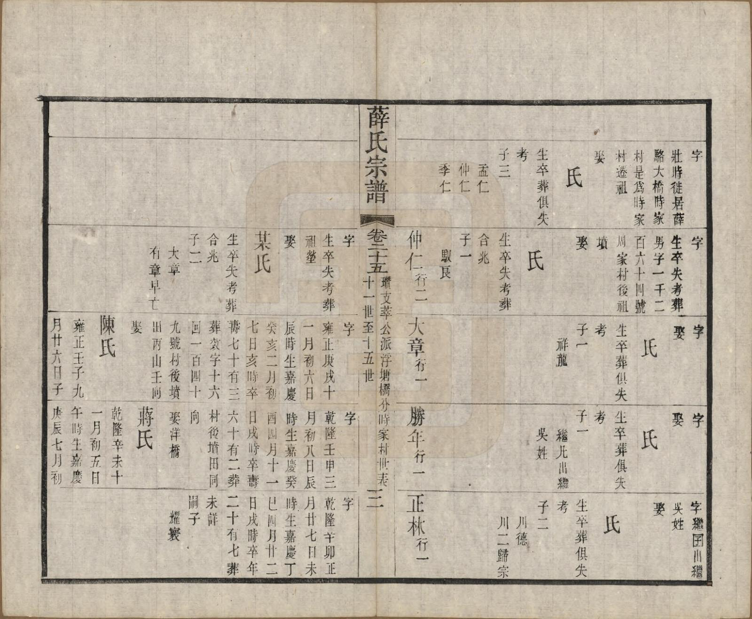 GTJP1921.薛.中国.五牧薛氏宗谱三十卷.民国三十年（1941）_025.pdf_第3页