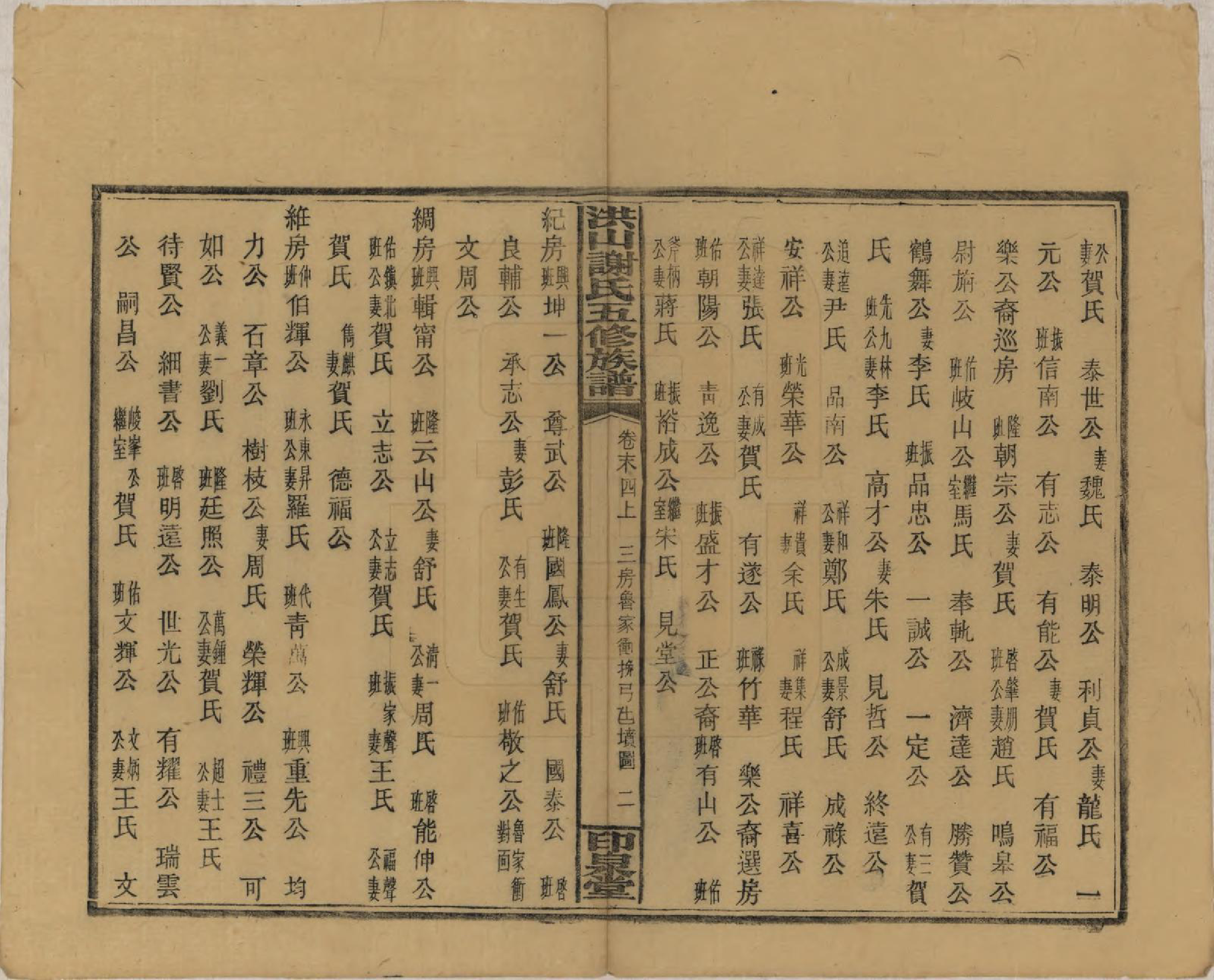 GTJP1771.谢.中国.洪山谢氏五修族谱.民国18-19年[1929-1930]_025.pdf_第3页