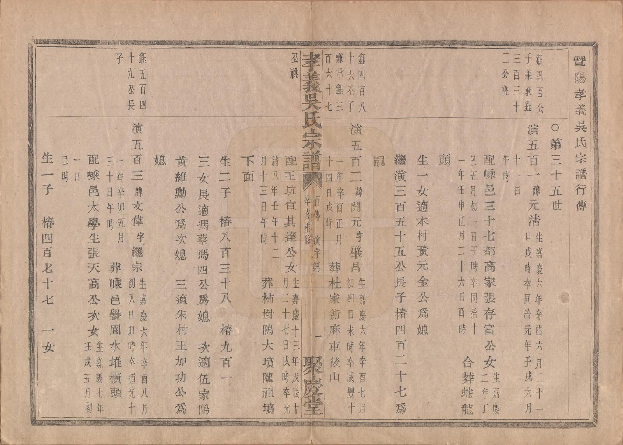 GTJP1652.吴.中国.孝义吴氏宗谱四十二卷.民国二年（1913）_035.pdf_第2页