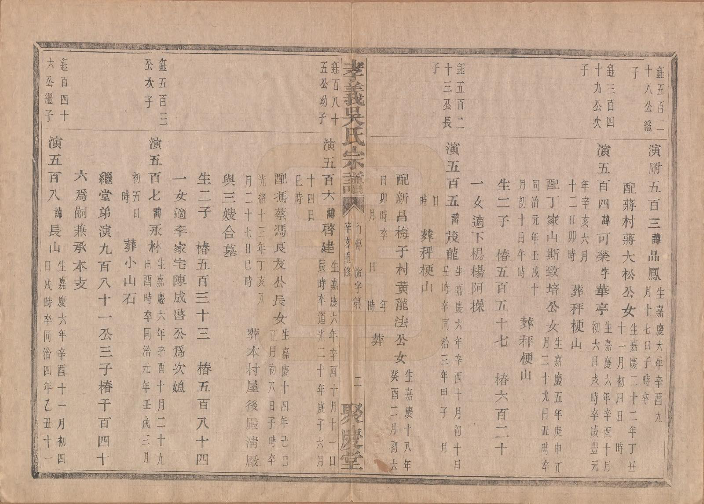 GTJP1652.吴.中国.孝义吴氏宗谱四十二卷.民国二年（1913）_035.pdf_第3页