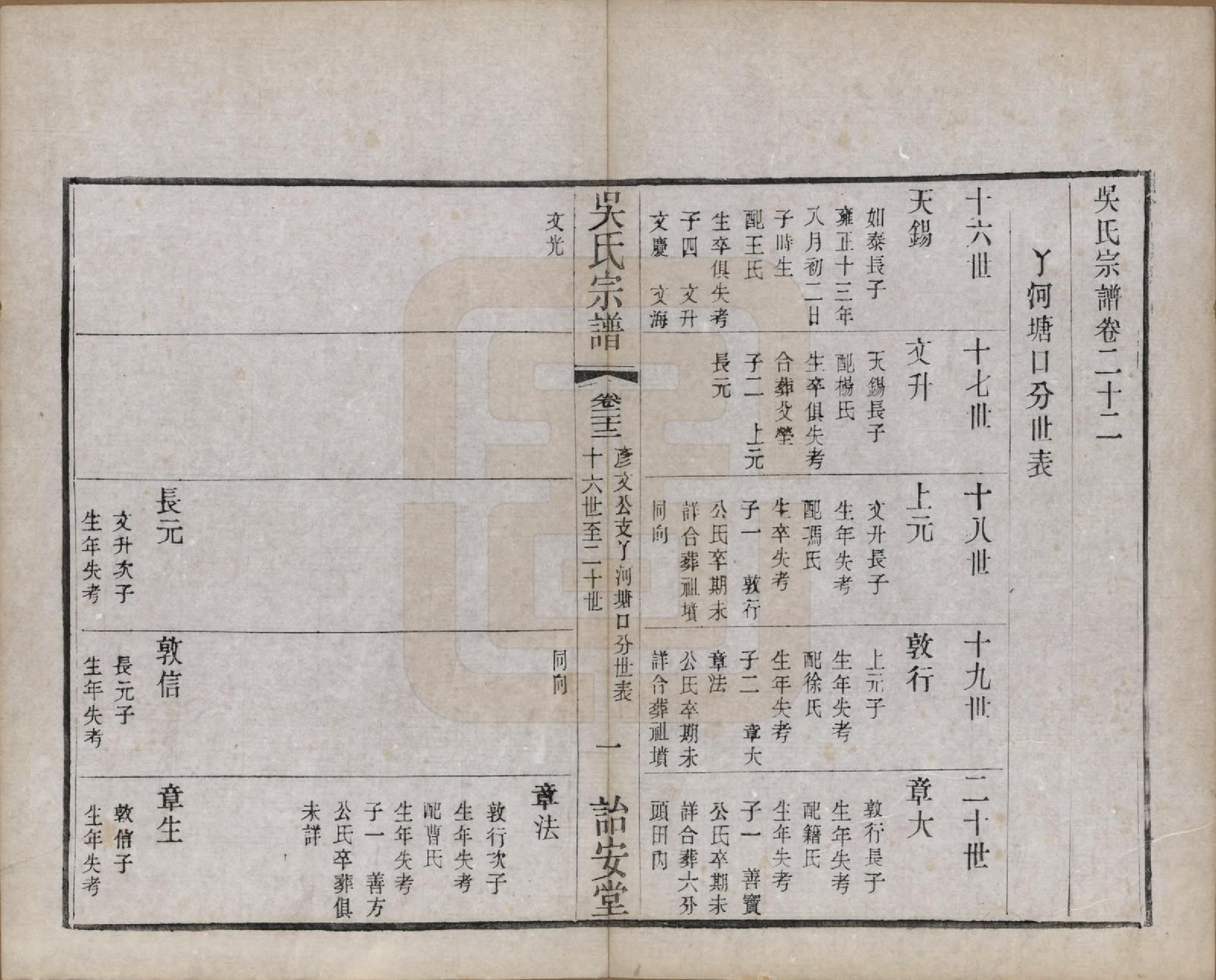 GTJP1663.吴.中国.吴氏宗谱二十四卷.民国十八年（1929）_022.pdf_第1页