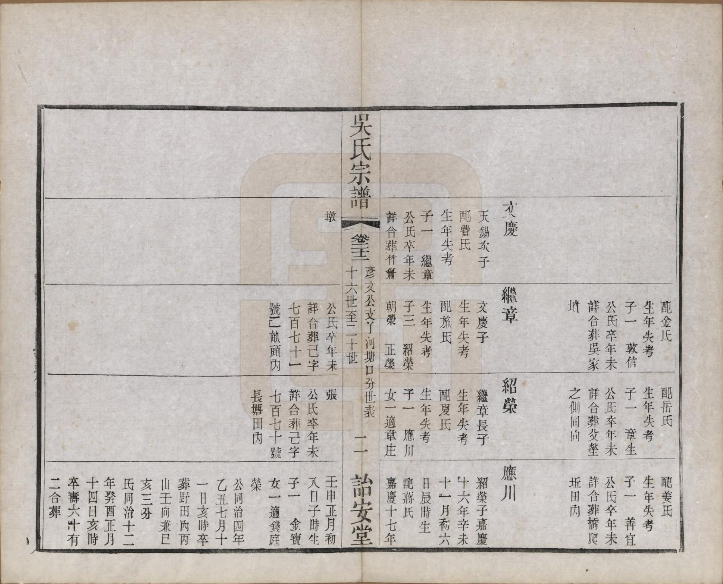 GTJP1663.吴.中国.吴氏宗谱二十四卷.民国十八年（1929）_022.pdf_第2页