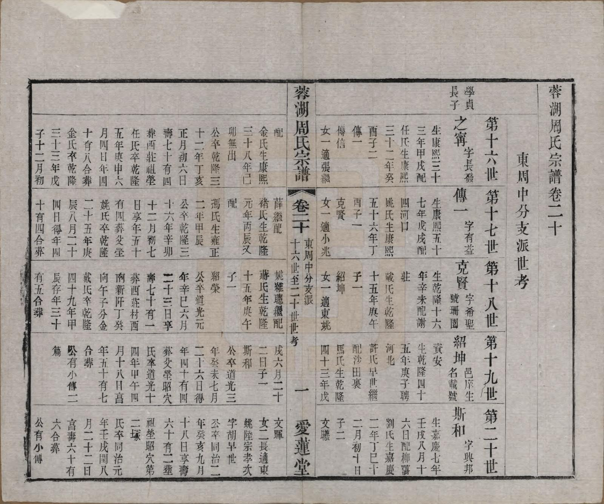 GTJP2335.周.中国.蓉湖周氏宗谱二十八卷.清光绪三十一年（1905）_020.pdf_第1页