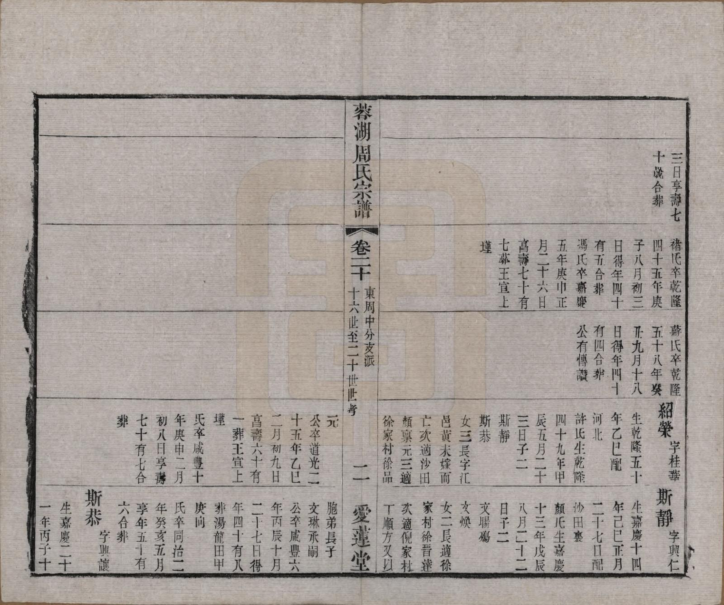 GTJP2335.周.中国.蓉湖周氏宗谱二十八卷.清光绪三十一年（1905）_020.pdf_第2页