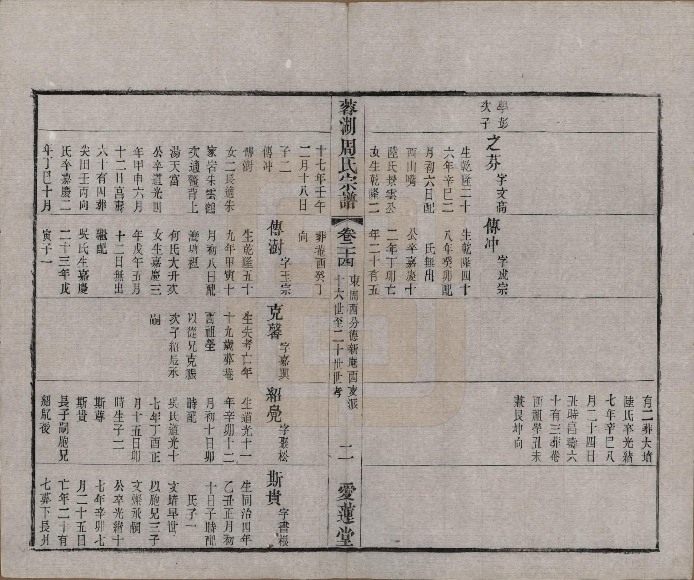 GTJP2335.周.中国.蓉湖周氏宗谱二十八卷.清光绪三十一年（1905）_024.pdf_第2页