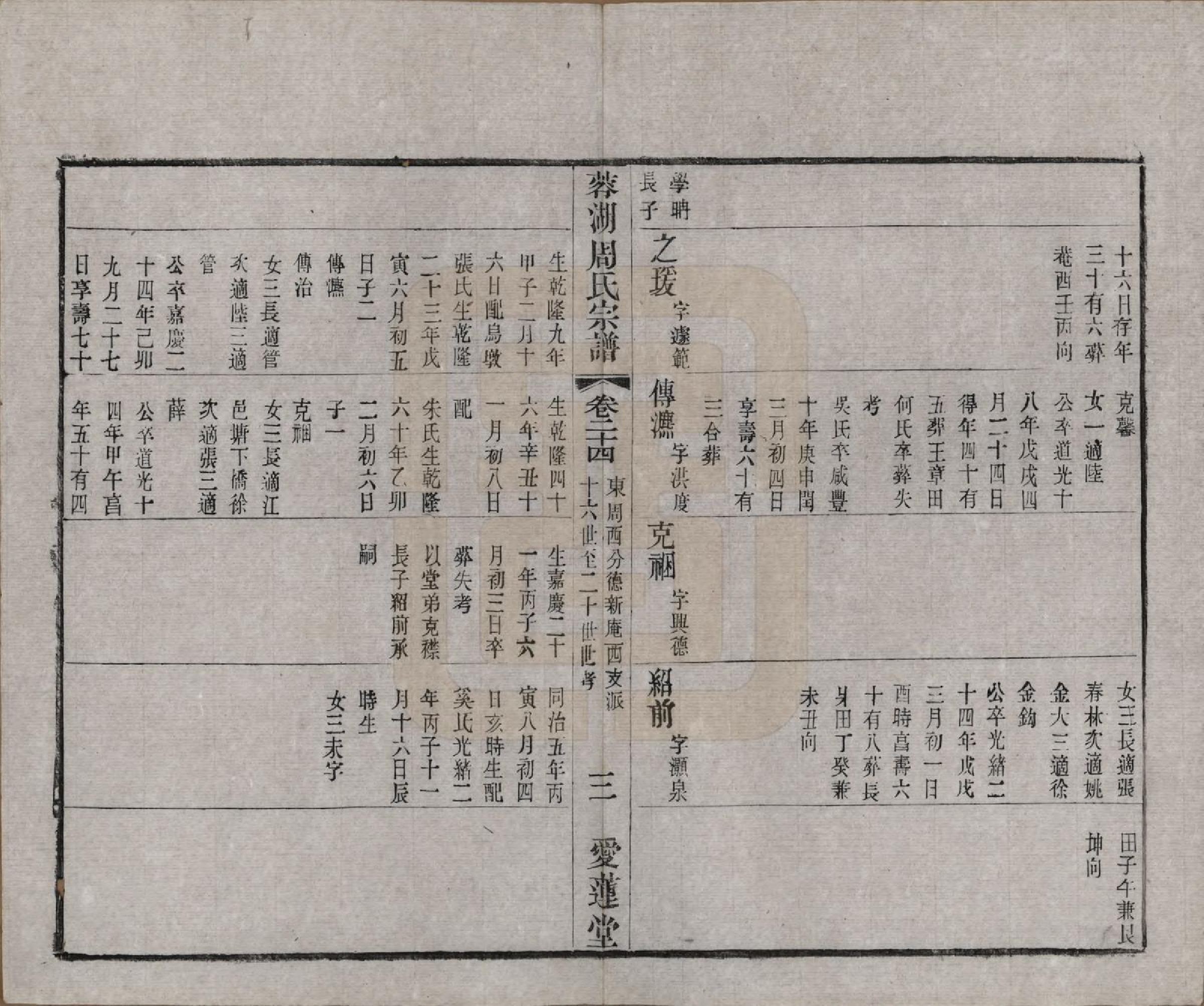 GTJP2335.周.中国.蓉湖周氏宗谱二十八卷.清光绪三十一年（1905）_024.pdf_第3页