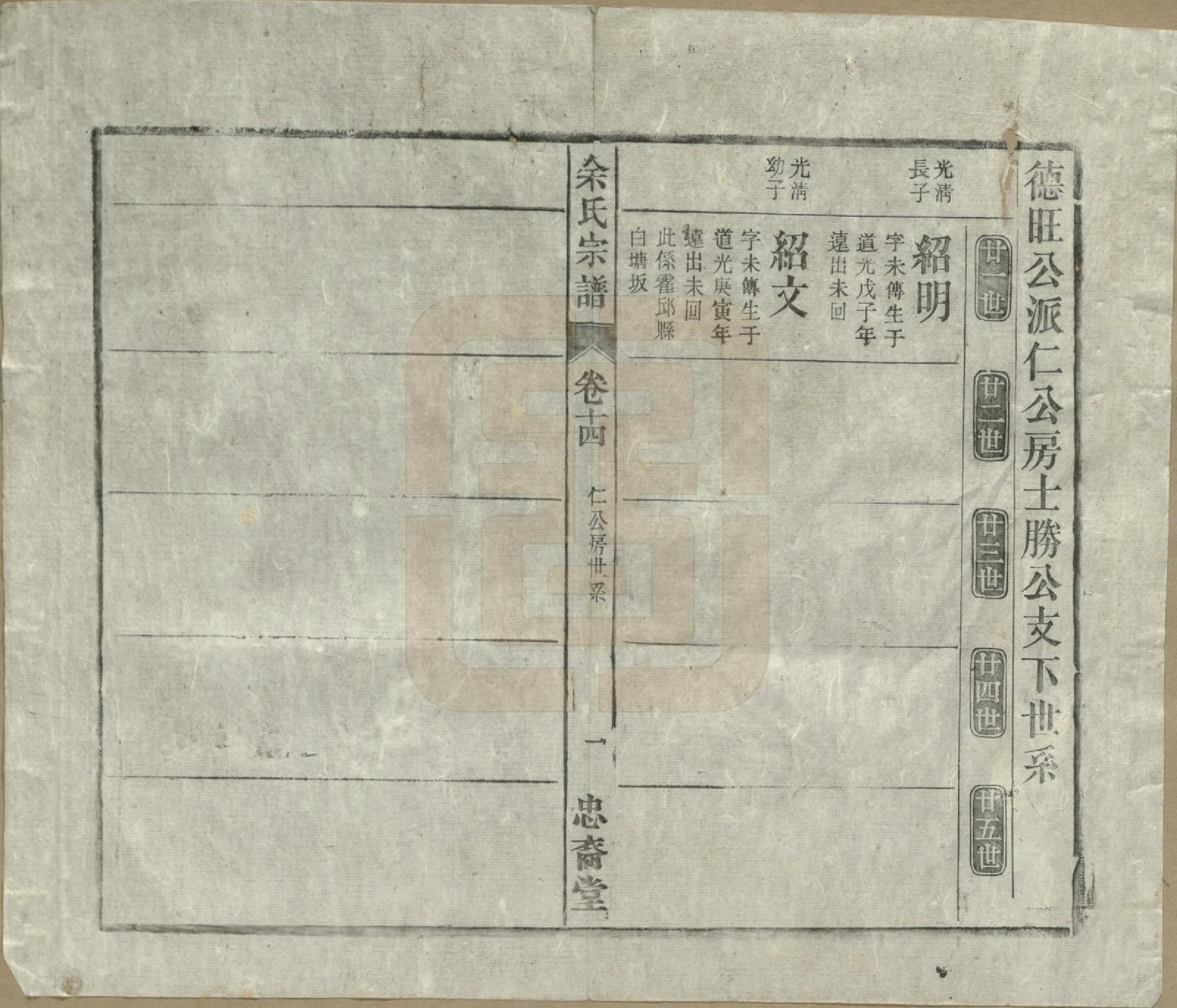 GTJP2041.余.中国.余氏宗谱十八卷.清光绪二十七年（1901）_014.pdf_第1页