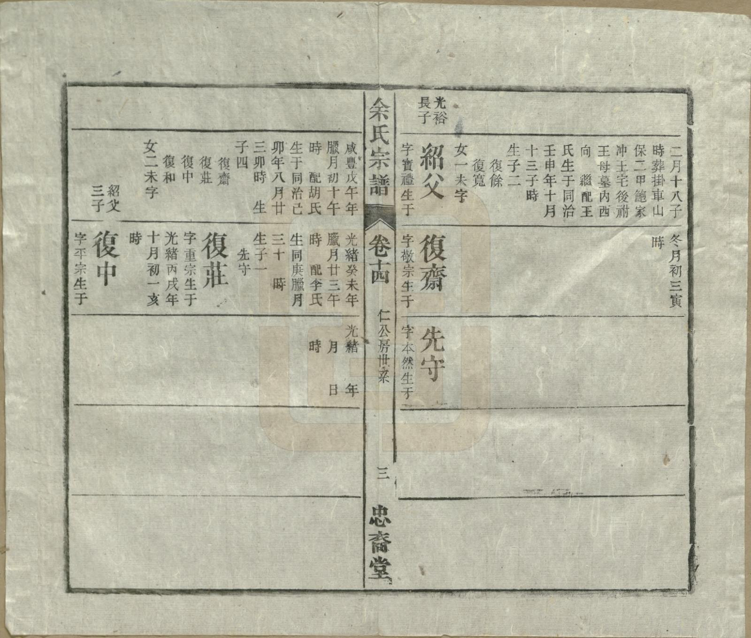 GTJP2041.余.中国.余氏宗谱十八卷.清光绪二十七年（1901）_014.pdf_第3页