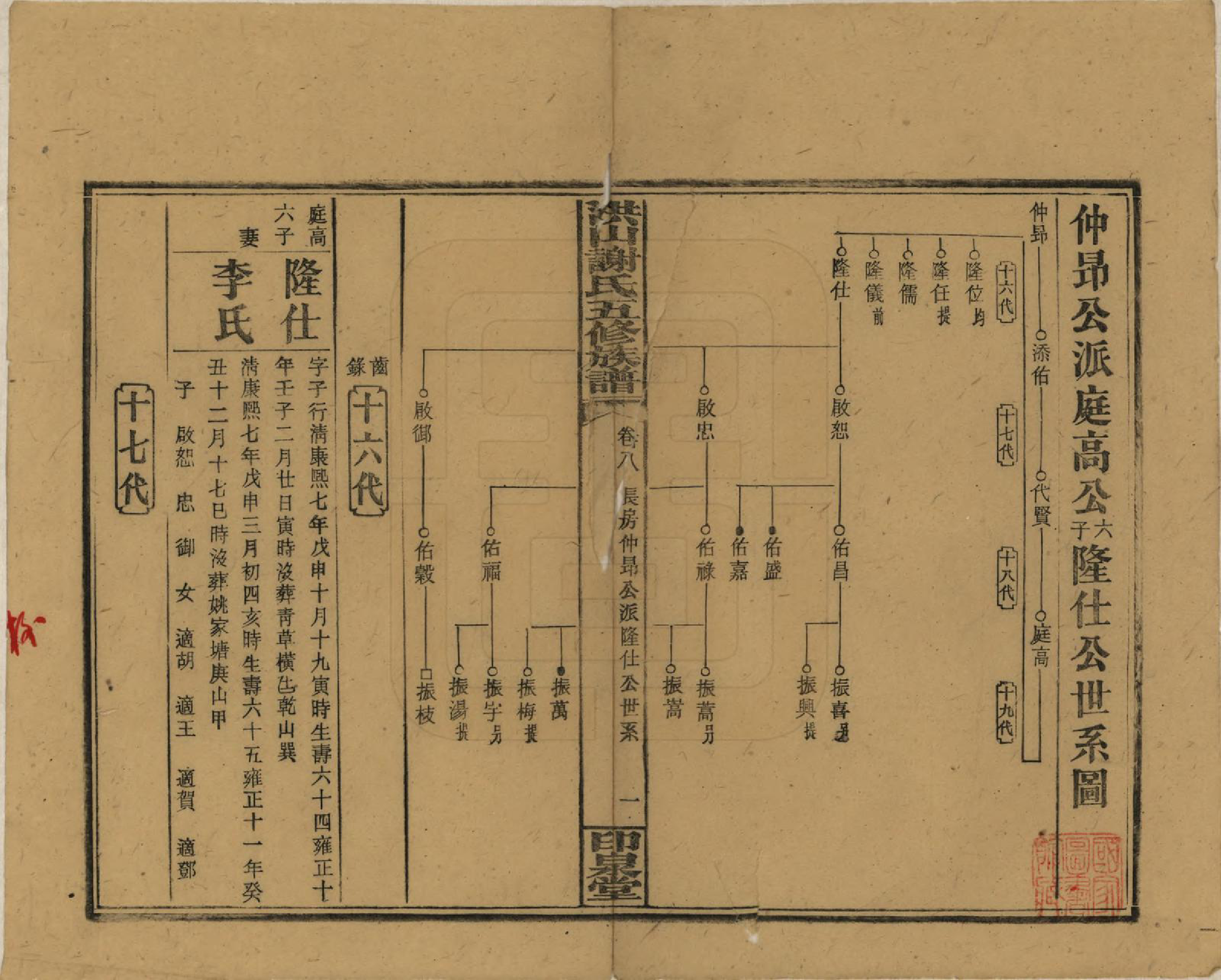 GTJP1771.谢.中国.洪山谢氏五修族谱.民国18-19年[1929-1930]_008.pdf_第1页