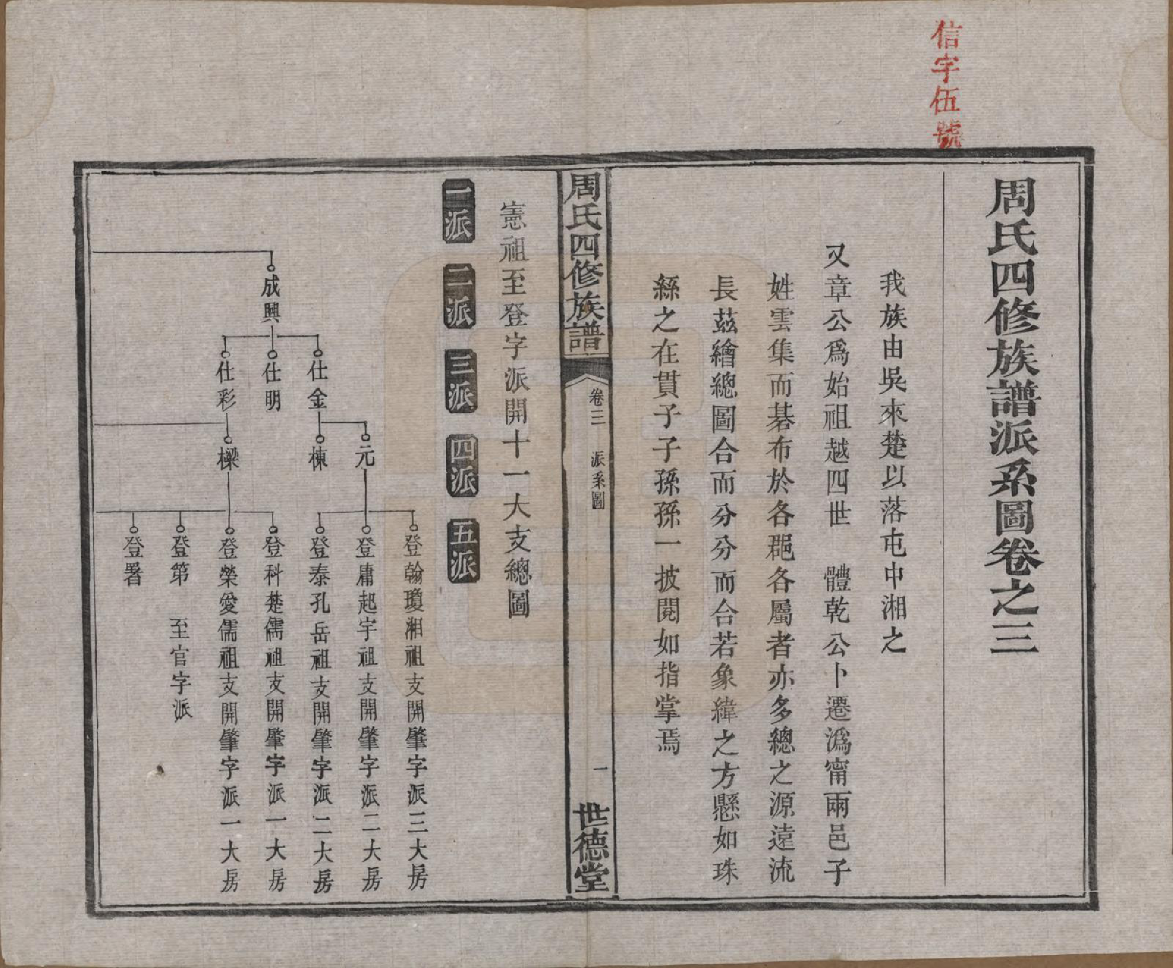 GTJP2340.周.中国.周氏四修族谱十二卷.清光绪十一年（1885）_003.pdf_第2页