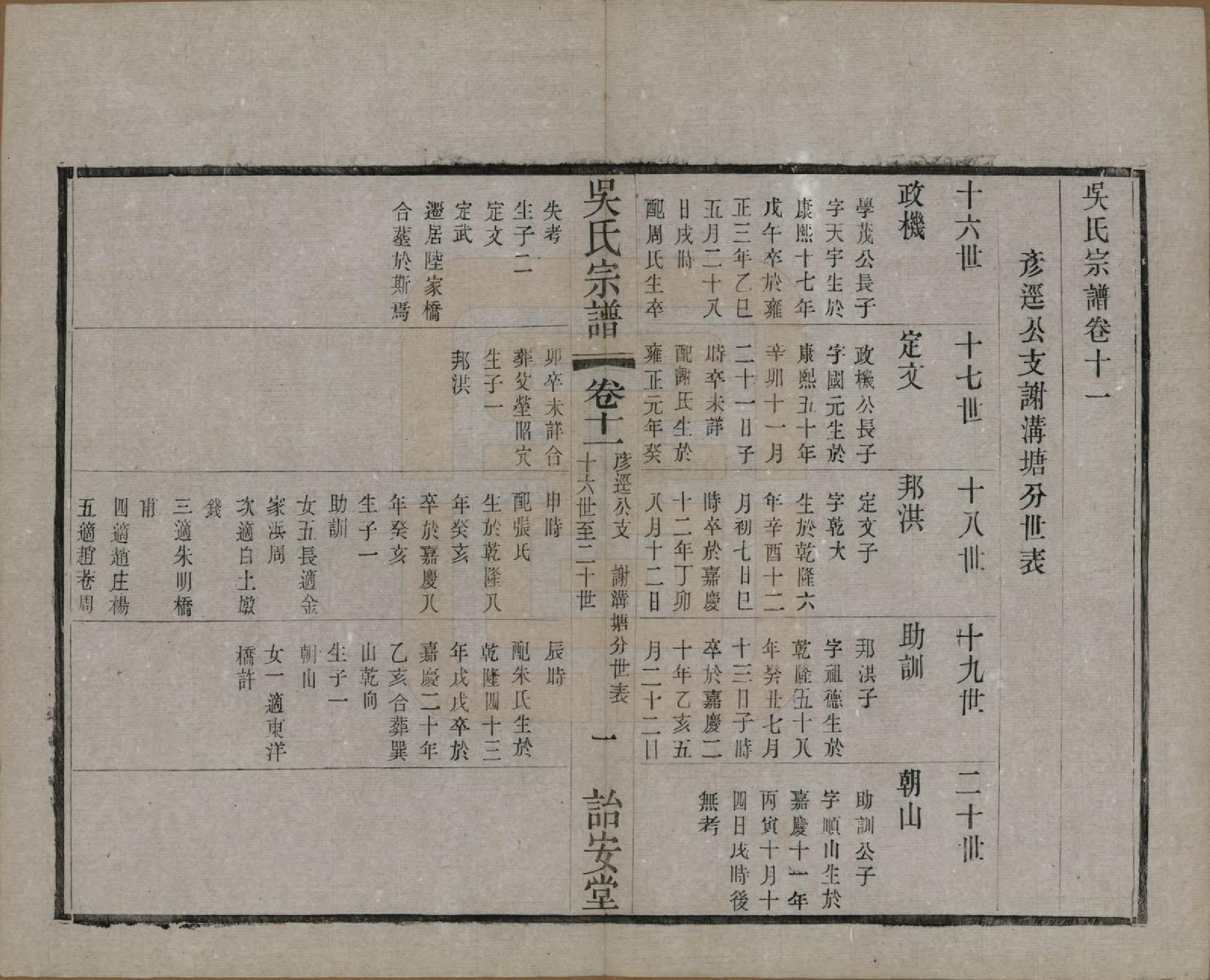 GTJP1663.吴.中国.吴氏宗谱二十四卷.民国十八年（1929）_011.pdf_第1页