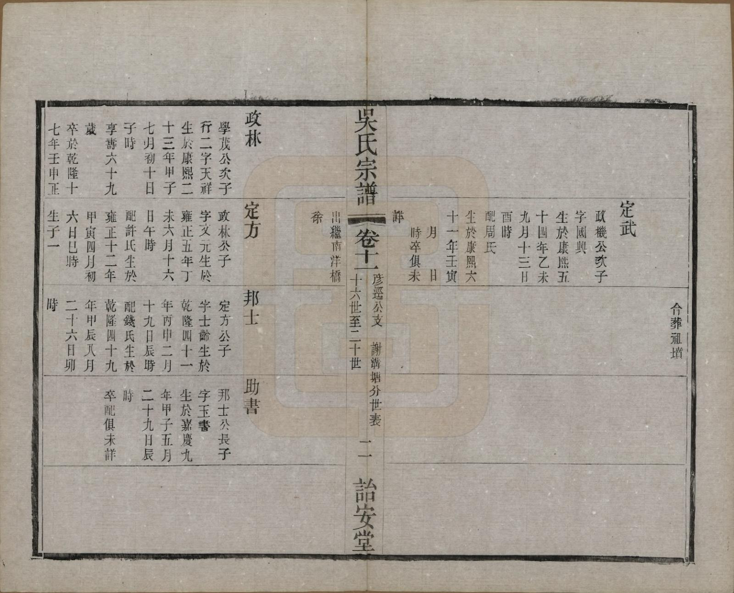 GTJP1663.吴.中国.吴氏宗谱二十四卷.民国十八年（1929）_011.pdf_第2页