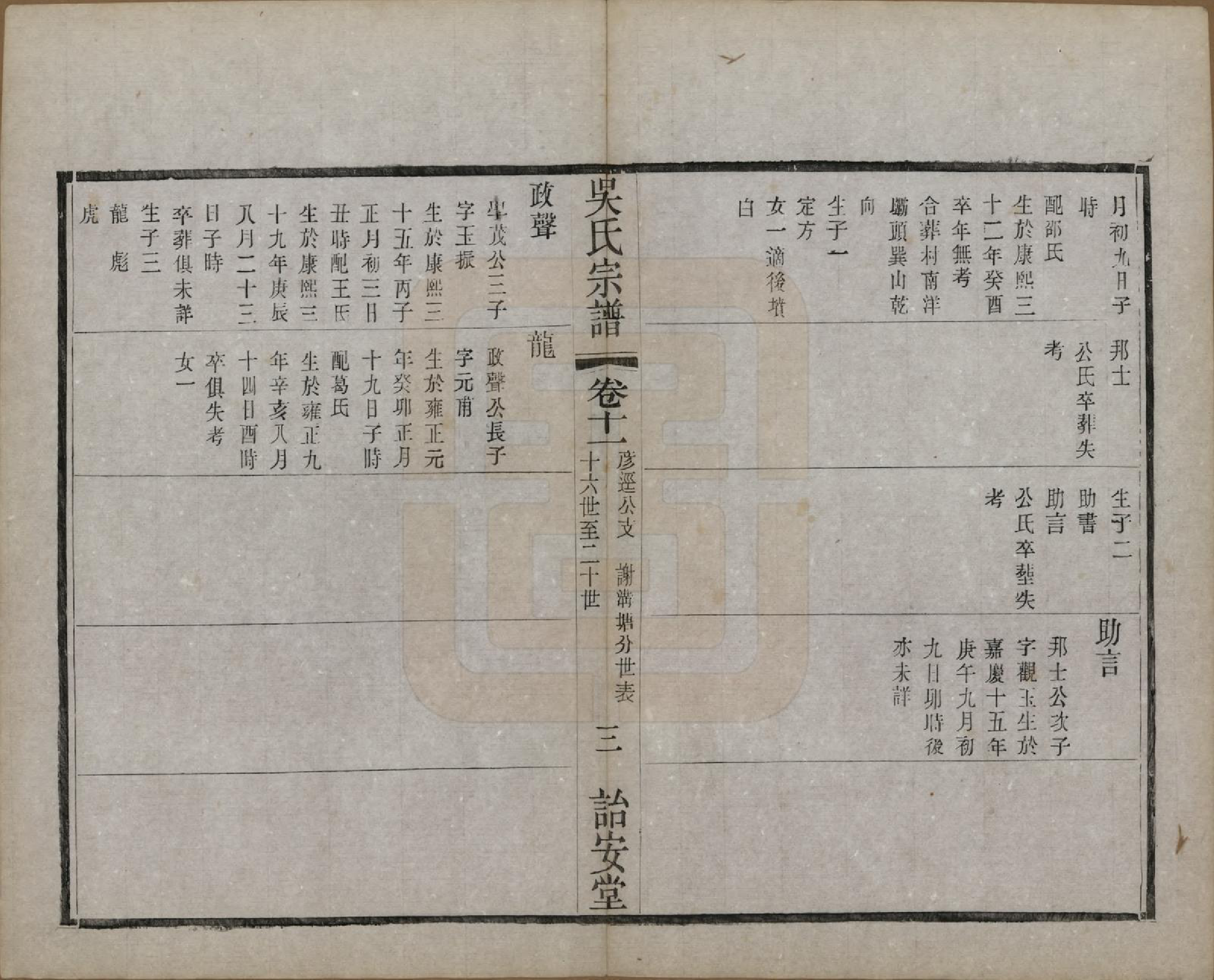 GTJP1663.吴.中国.吴氏宗谱二十四卷.民国十八年（1929）_011.pdf_第3页