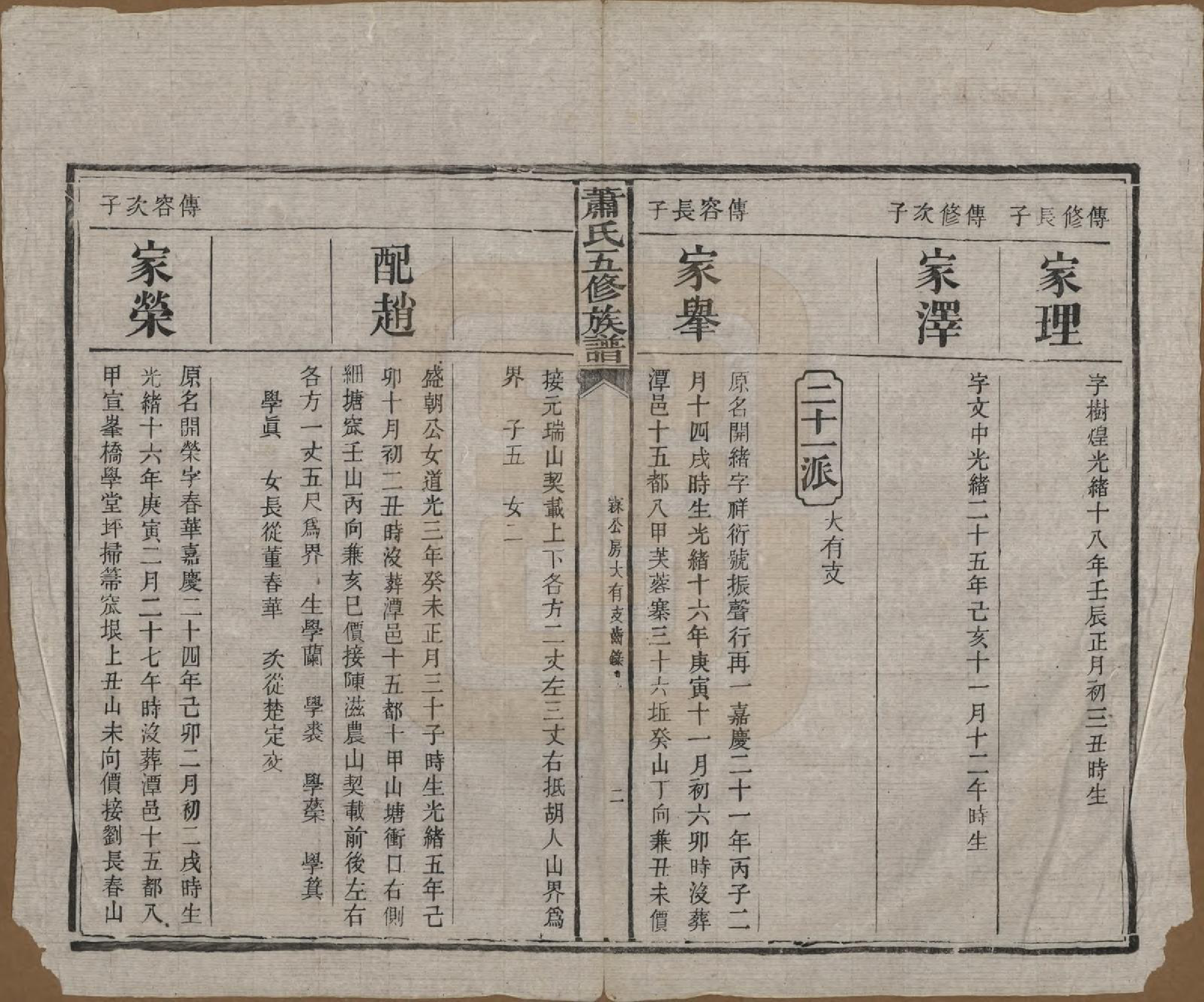 GTJP1764.萧.中国.萧氏五修族谱十八卷.清光绪三十二年（1906）_015.pdf_第2页