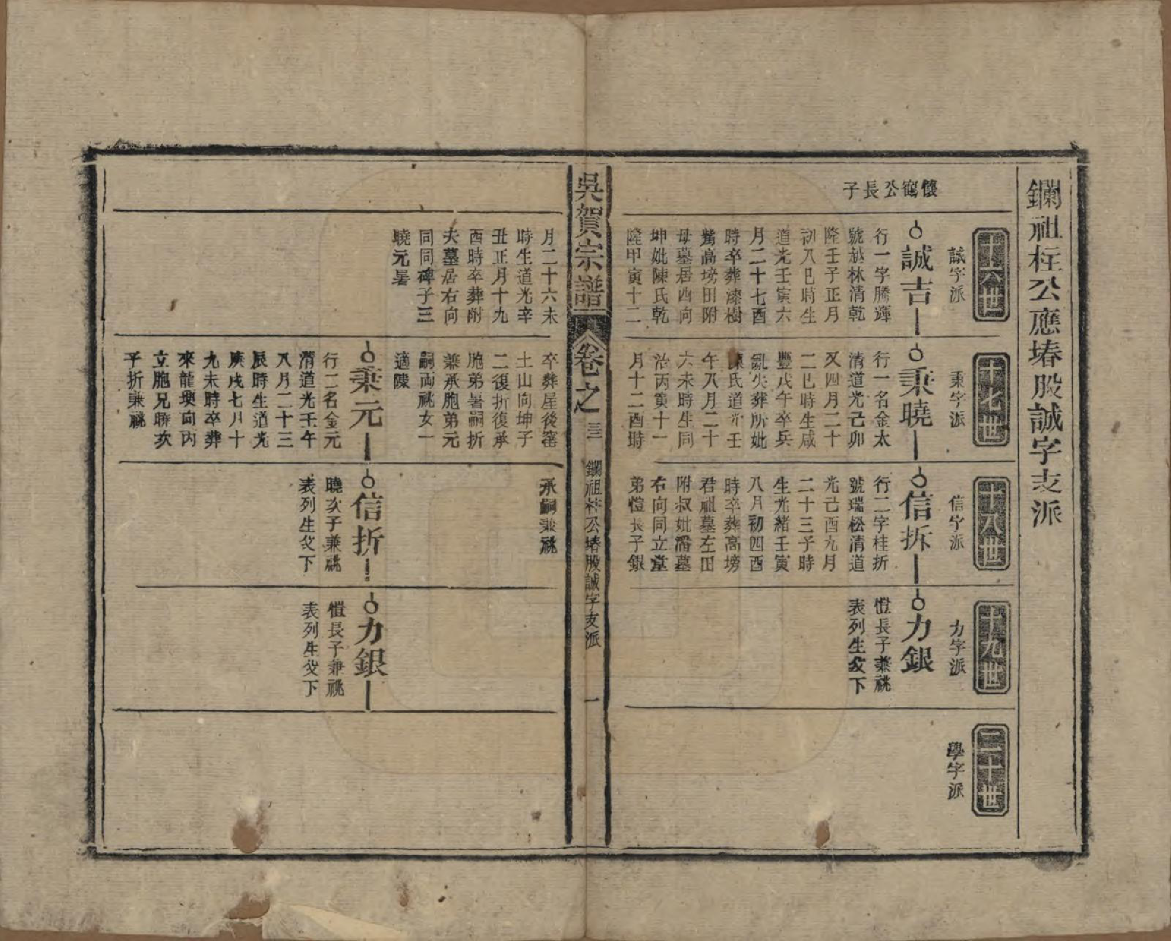 GTJP1661.吴.中国.吴贺宗谱五十二卷.民国三十五年（1946）_032.pdf_第1页