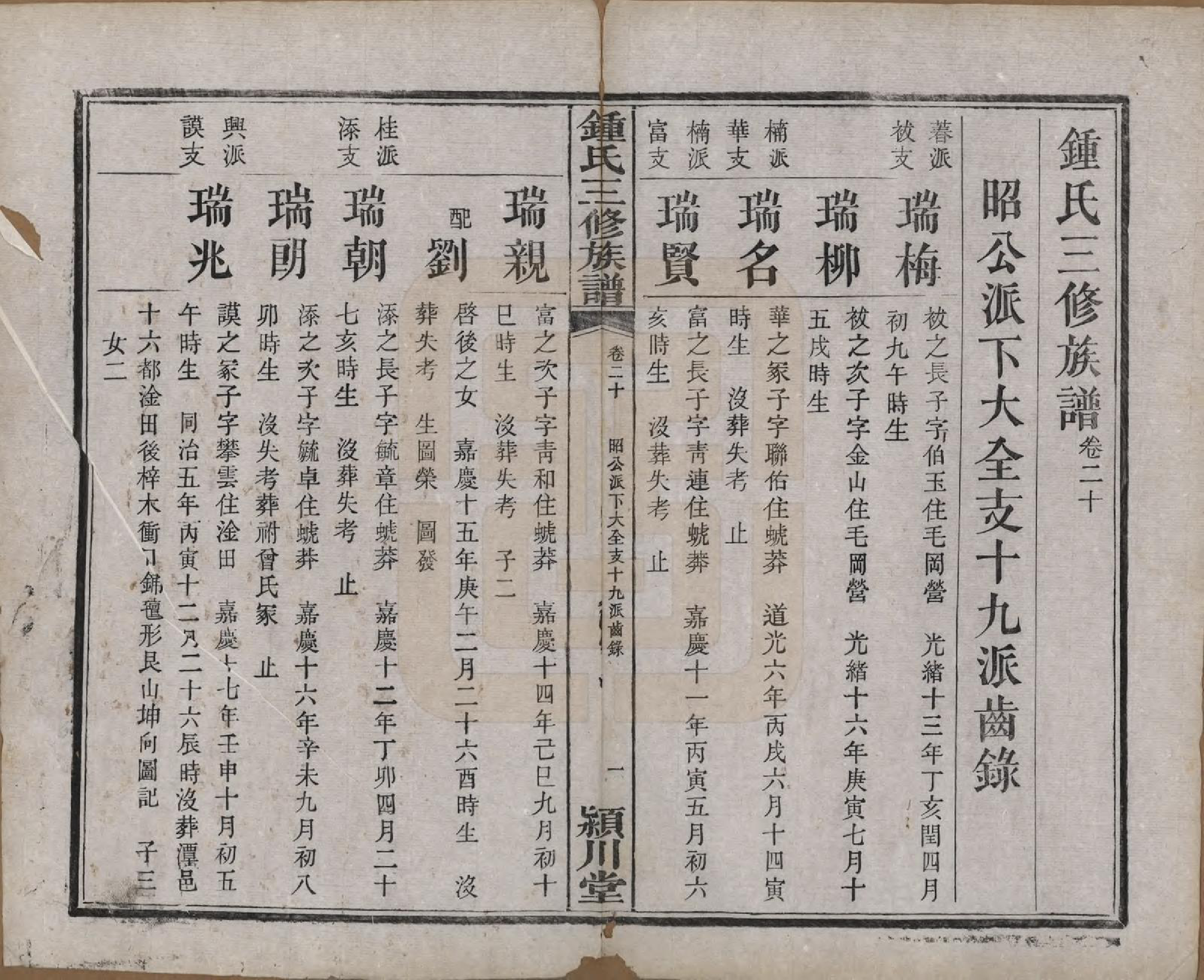 GTJP2266.锺.中国.锺氏三修族谱三十二卷.清光绪二十八年（1902）_020.pdf_第2页