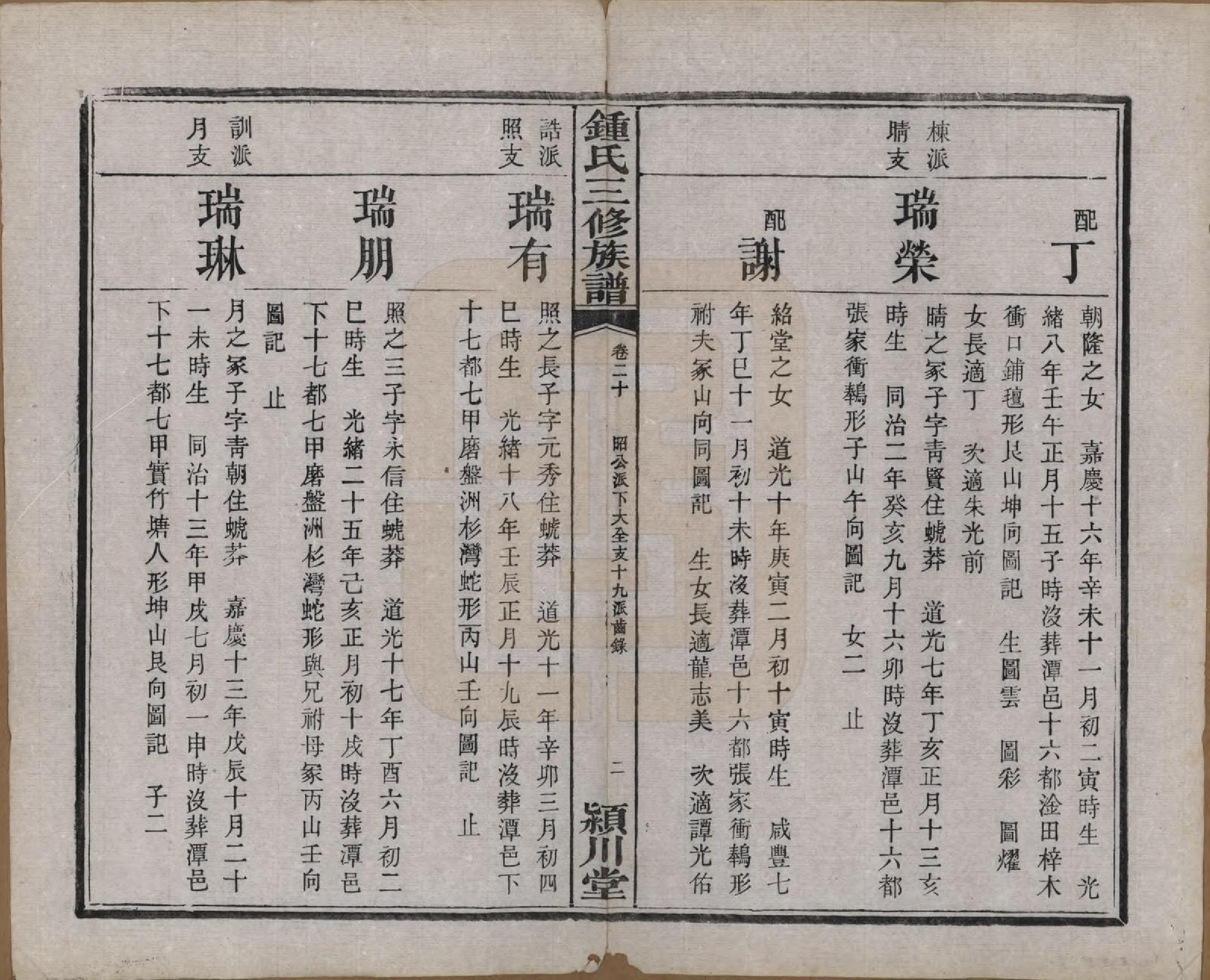 GTJP2266.锺.中国.锺氏三修族谱三十二卷.清光绪二十八年（1902）_020.pdf_第3页