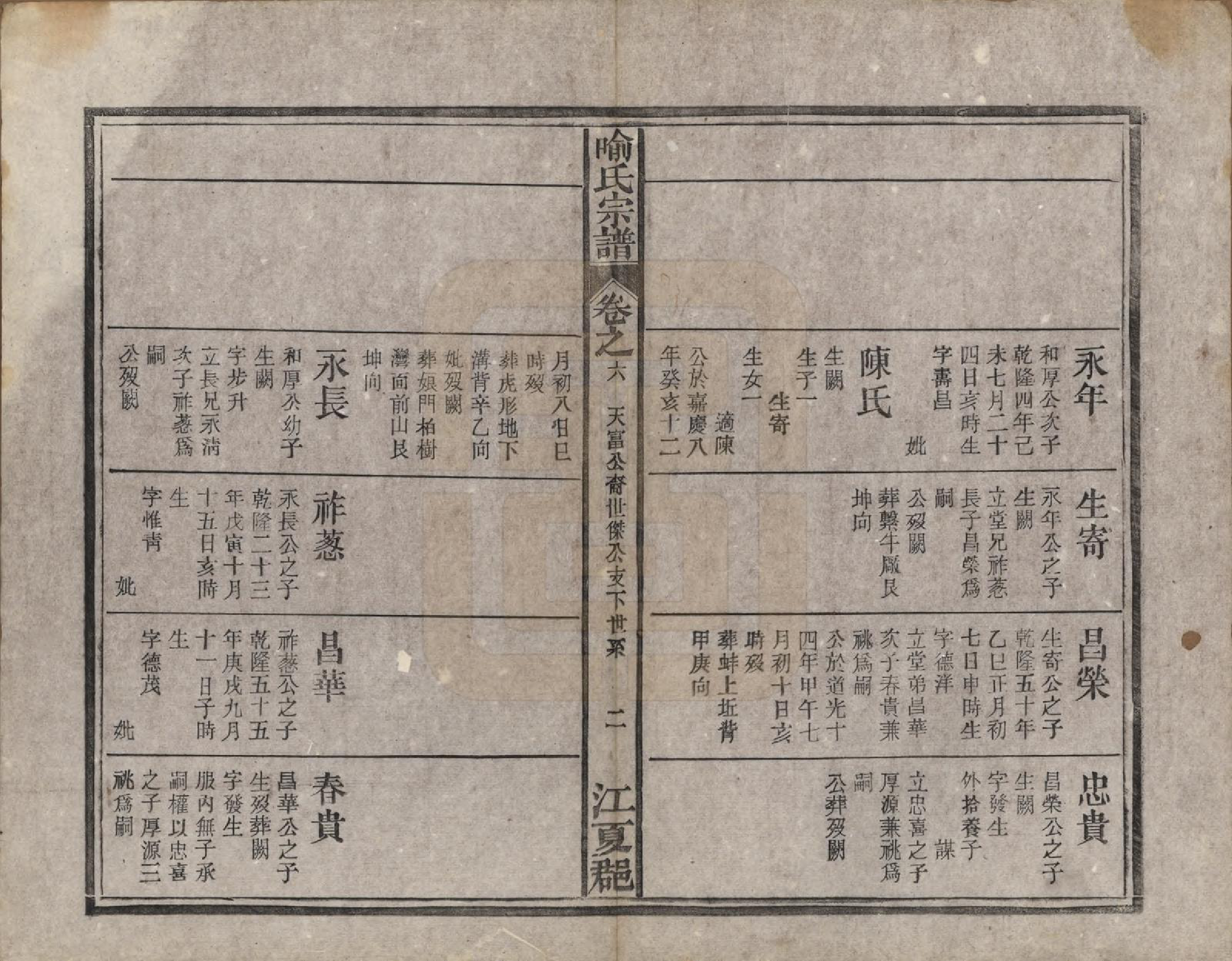 GTJP2052.喻.中国.喻氏宗谱十卷首一卷末一卷.民国二十年（1931）_006.pdf_第2页