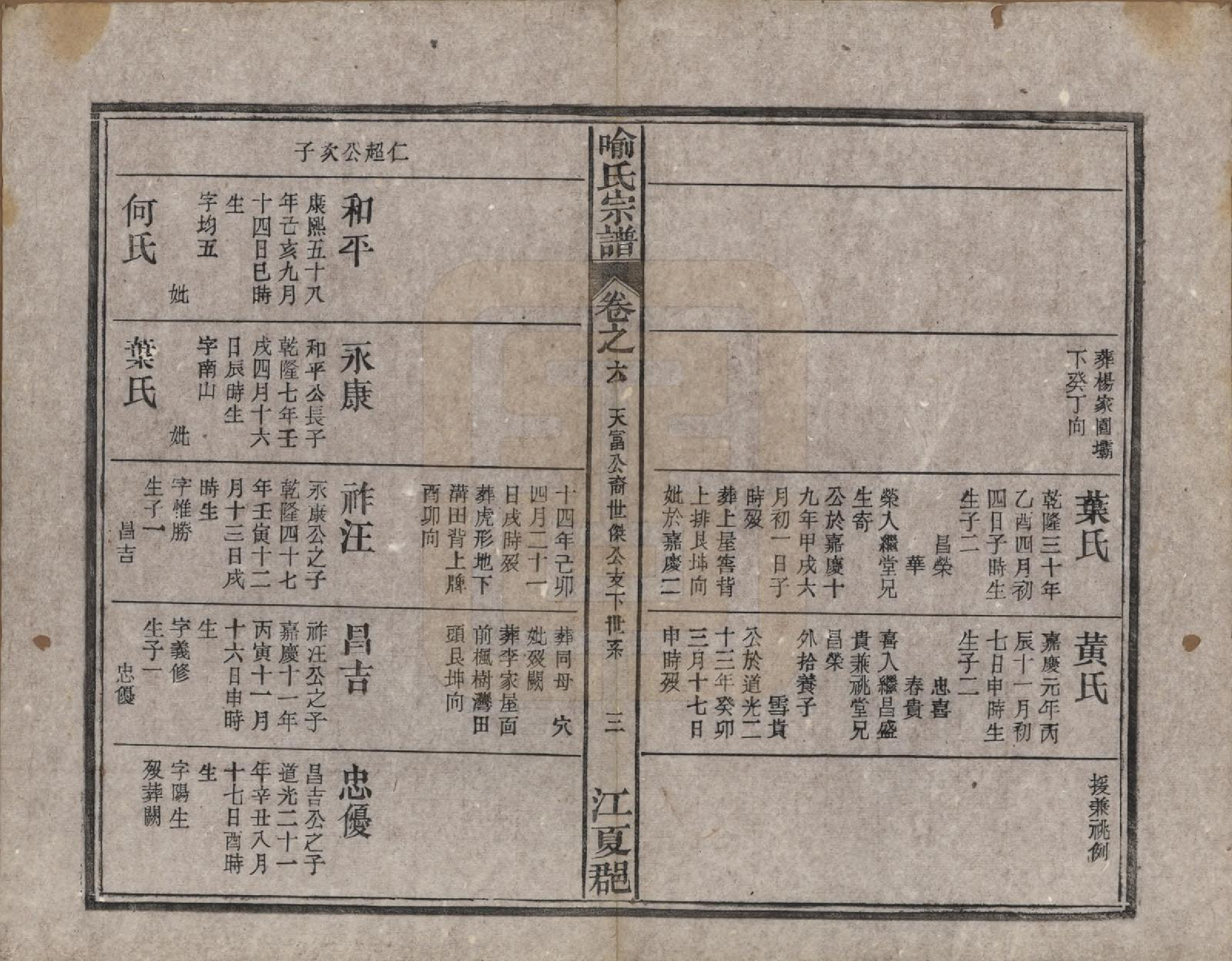 GTJP2052.喻.中国.喻氏宗谱十卷首一卷末一卷.民国二十年（1931）_006.pdf_第3页