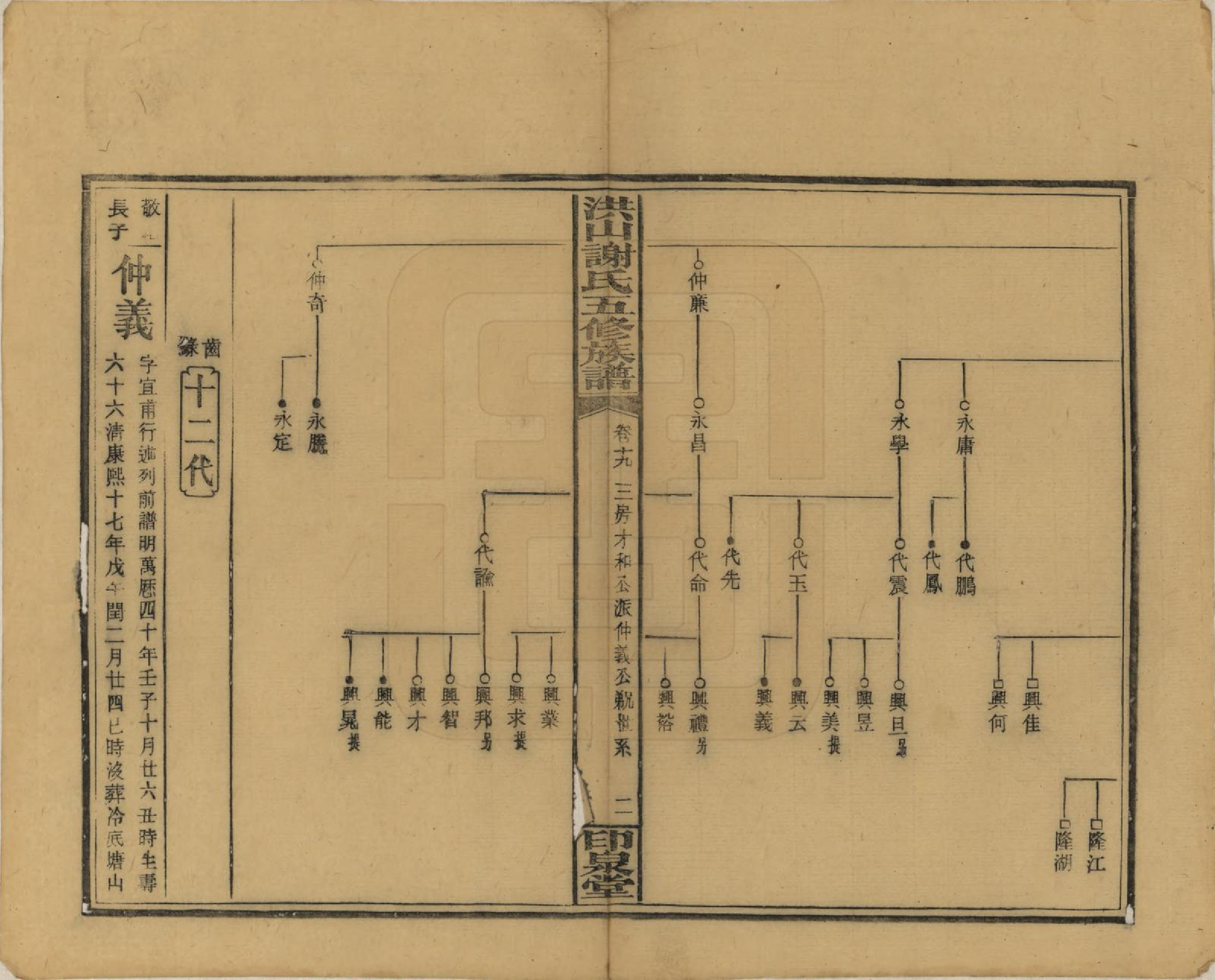 GTJP1771.谢.中国.洪山谢氏五修族谱.民国18-19年[1929-1930]_019.pdf_第2页