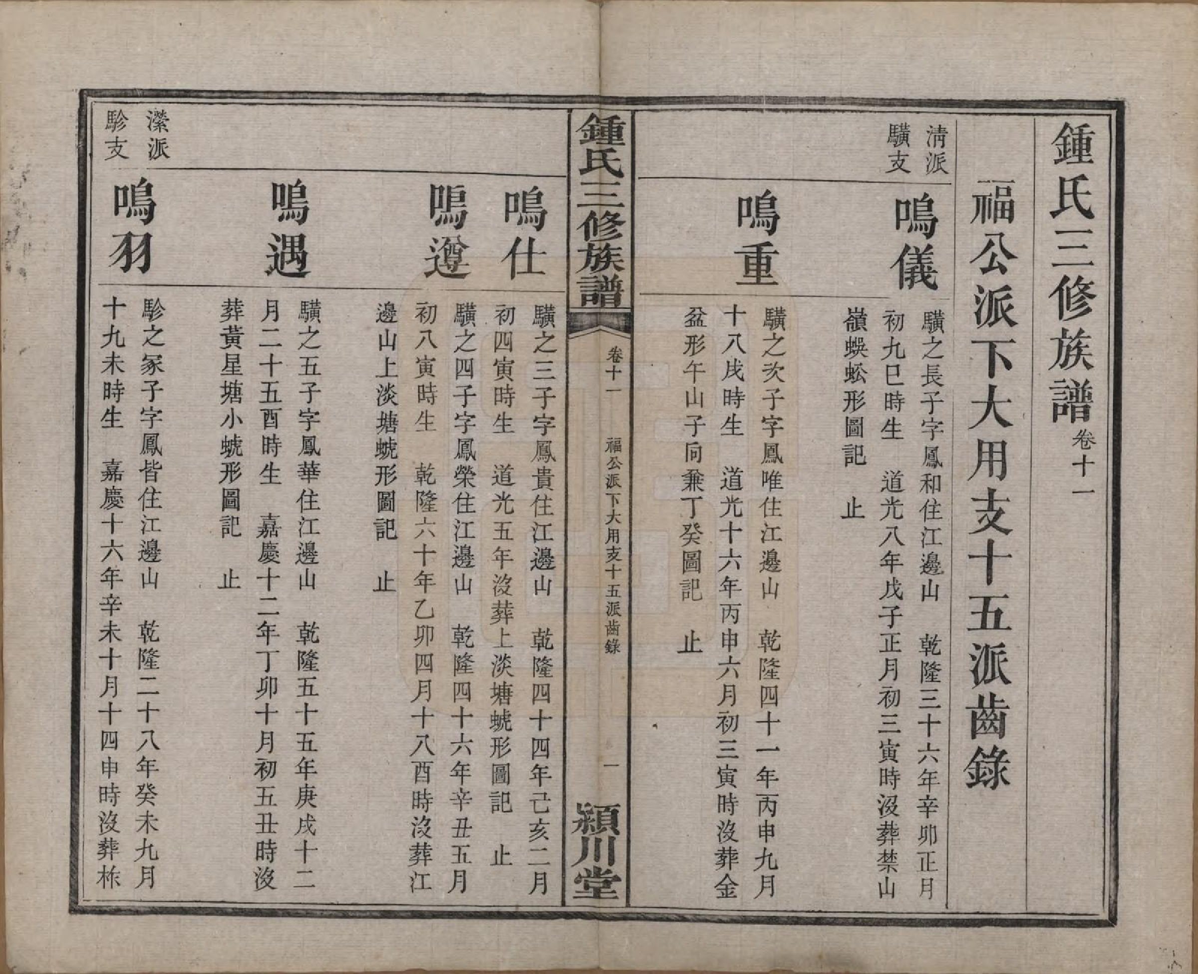 GTJP2266.锺.中国.锺氏三修族谱三十二卷.清光绪二十八年（1902）_011.pdf_第2页